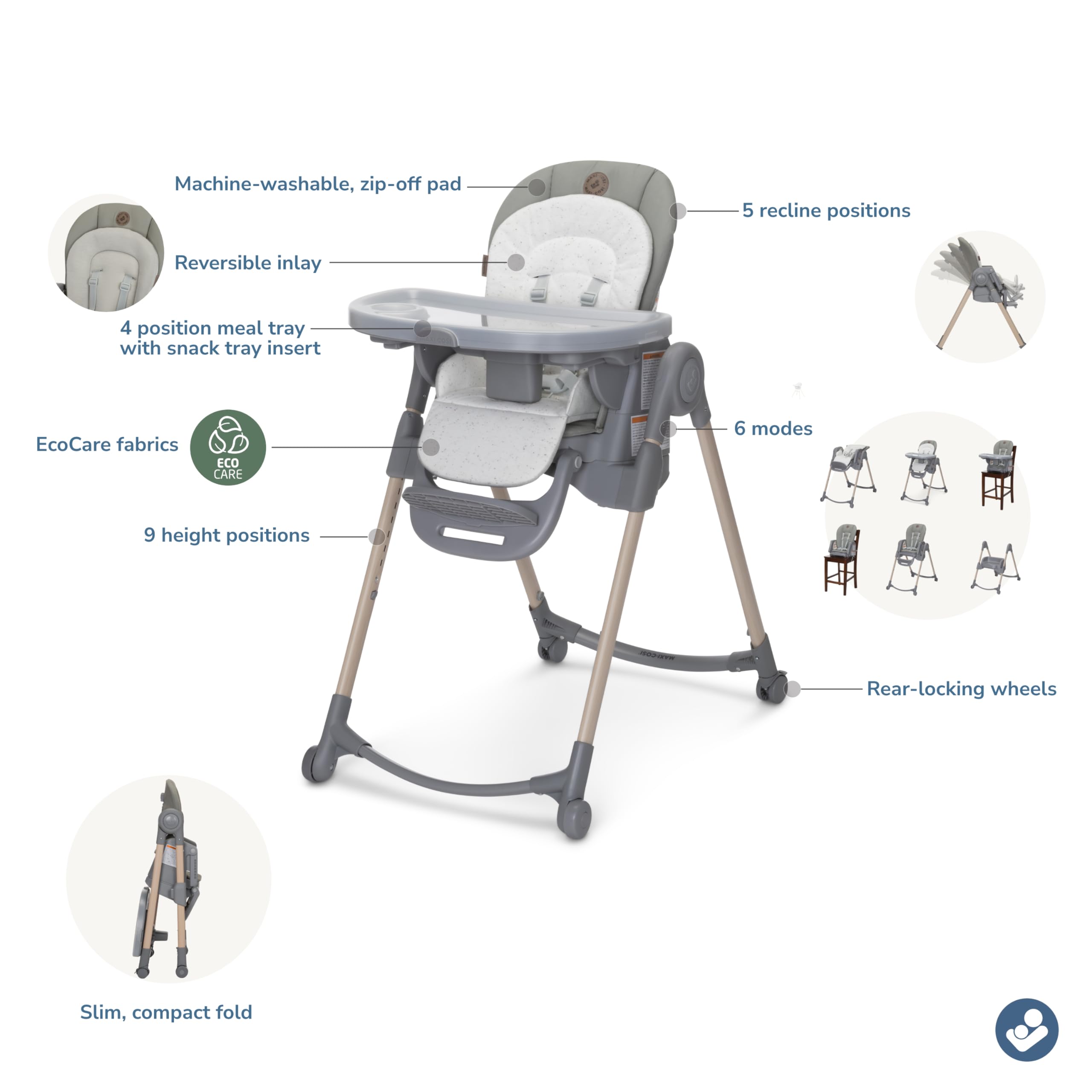 Maxi-Cosi Minla 6-in-1 Convertible Baby High Chair | Foldable, Adjustable & Portable | Classic Green Design | Perfect for Dining, Travel & Small Spaces