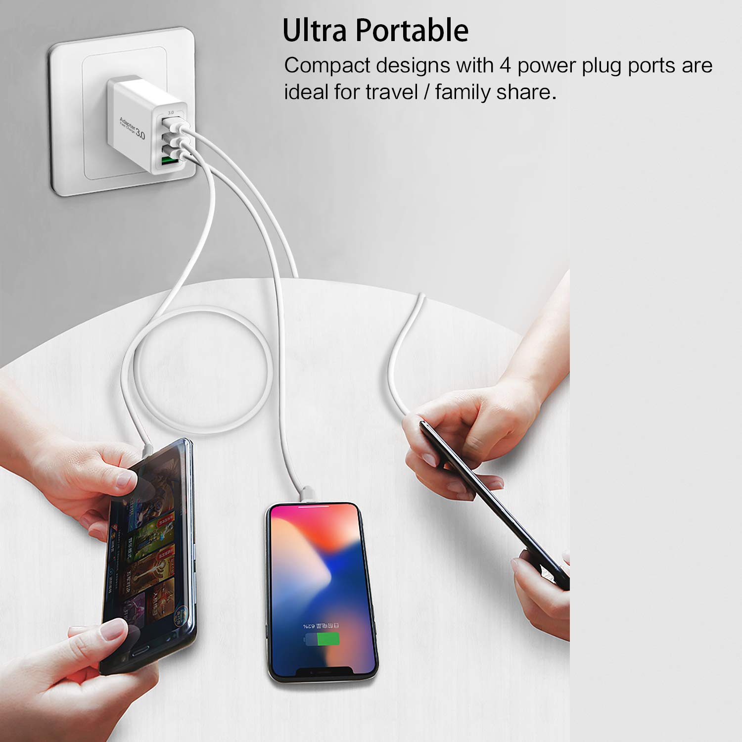 iSeekerKit 4-Port USB 3.0 Fast Wall Charger (3-Pack) - High Speed Charging Block for Samsung Galaxy S10/S9/S8/Note 8/9, iPhone, iPad, Tablets & Wireless Chargers - Perfect for Home, Office & Travel