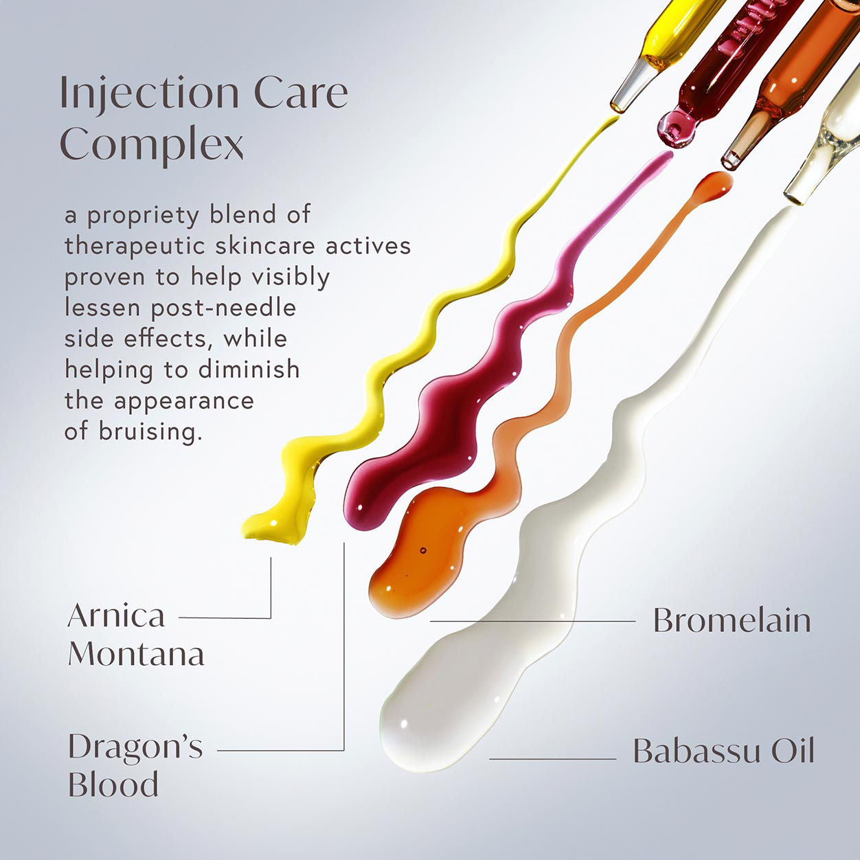 Hidden Agenda Pre and Post Injection Care Serum | Anti-Aging Facial Treatment for Wrinkles & Fine Lines | Perfect for Botox, Fillers, and Skincare Routine
