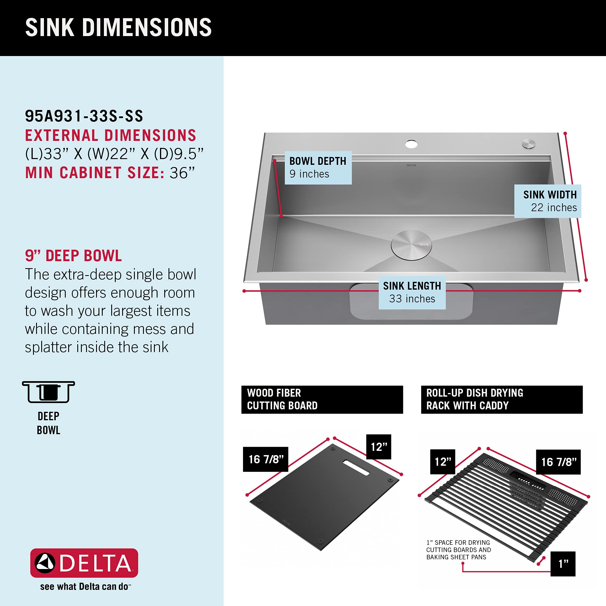 Delta Rivet 33