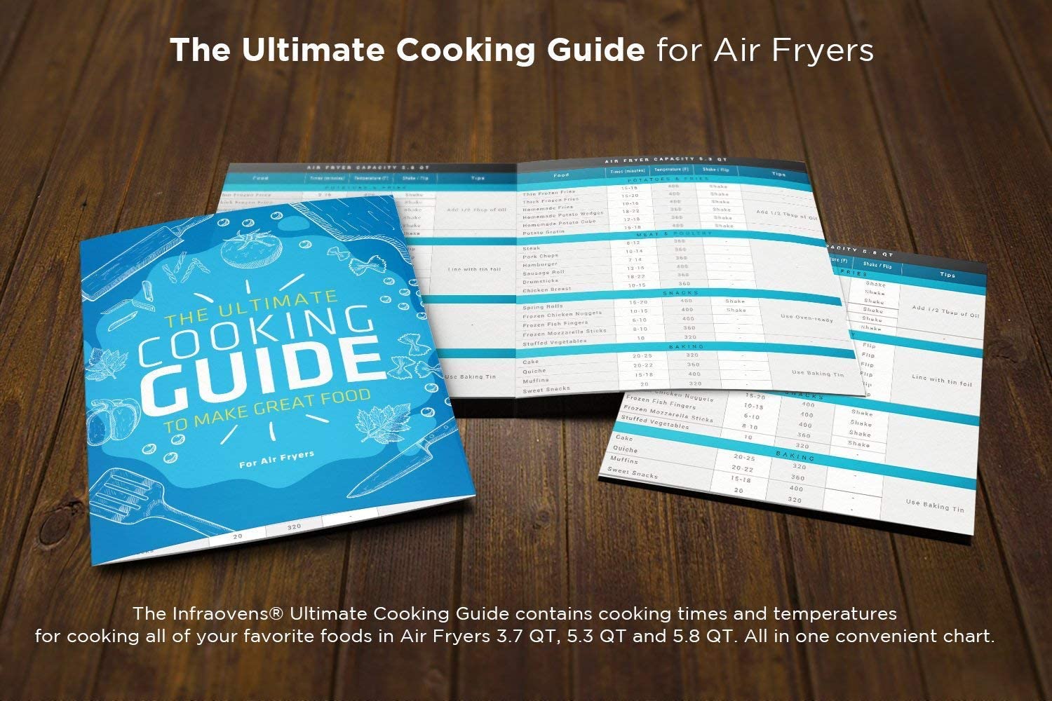 5-Piece Stainless Steel Air Fryer Rack Accessories Set - Compatible with Cosori, Dash, Chefman, Secura, Nuwave, Emeril Lagasse, Philips & More - Includes Heat-Resistant Mats for Healthy Cooking - Perfect for Roasting, Baking, Grilling & Air Frying Chicken Wings, Vegetables & More