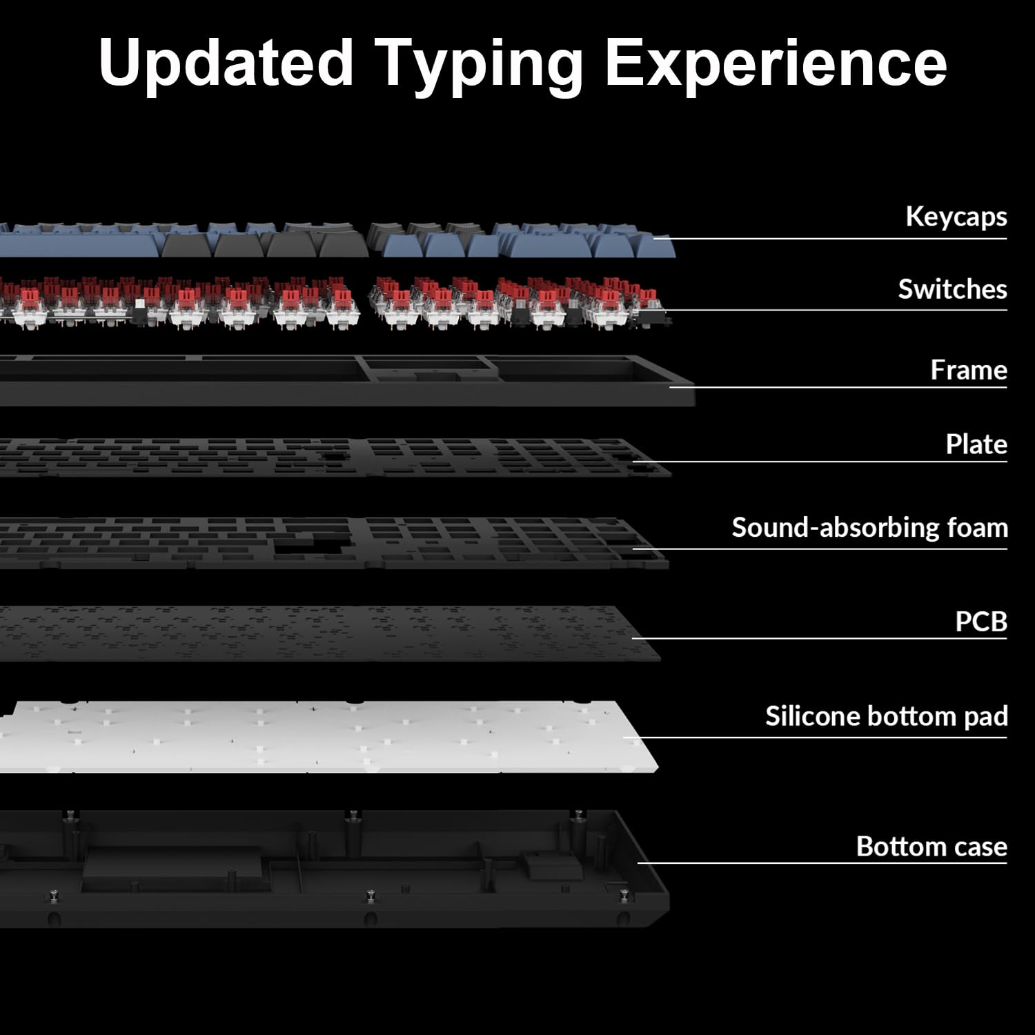 Keychron K10 Pro QMK/VIA Custom Wireless Mechanical Keyboard - Hot-Swappable ISO UK Layout, 108 Keys, RGB Backlit, Red Switch, Bluetooth/USB-C for Mac/Windows/Linux - Perfect for Gaming, Coding & Office Work