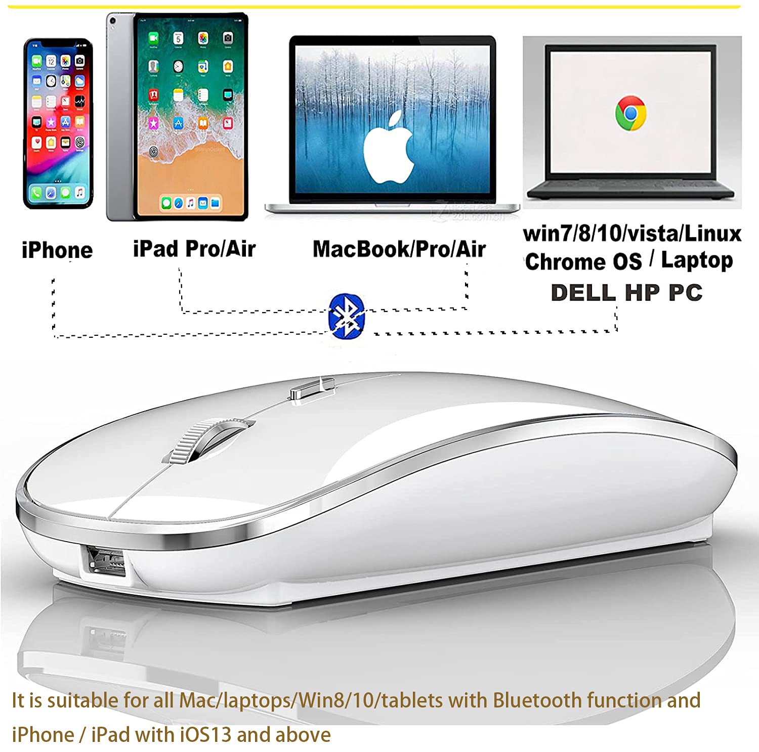 Wireless Bluetooth Mouse for iPad Pro, iPad Air, MacBook Pro, MacBook Air, Chromebook - Compatible with Windows 10/11, HP, Dell PCs - Perfect for Office Work, Online Classes & Remote Working