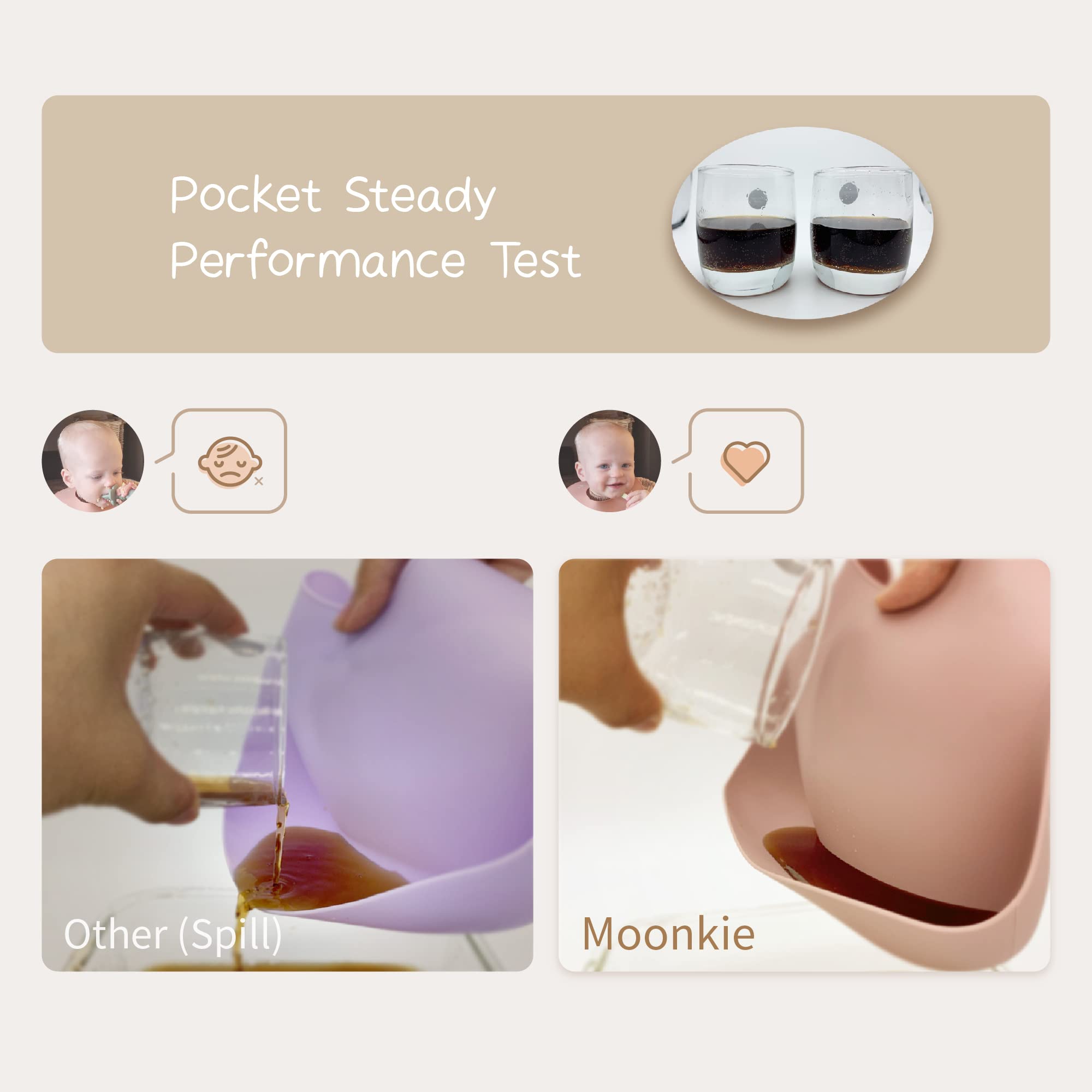 Moonkie Silicone Baby Bibs Set of 2 - BPA Free, Waterproof & Adjustable Feeding Bibs for Infants & Toddlers | Soft, Flexible & Easy to Clean | Perfect for Mealtime, Snacks & Messy Play (Dark Grey/Kodak)
