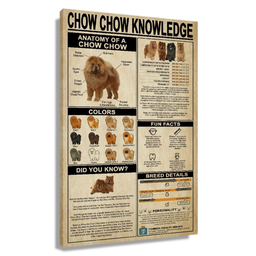 Chow Chow Dog Wall Art - Canvas Painting Poster for Bedroom, Bathroom, Kitchen Decor - Framed Contemporary Home Decor (24x36 inches/60x90cm) - Perfect for Pet Lovers & Modern Interior Design