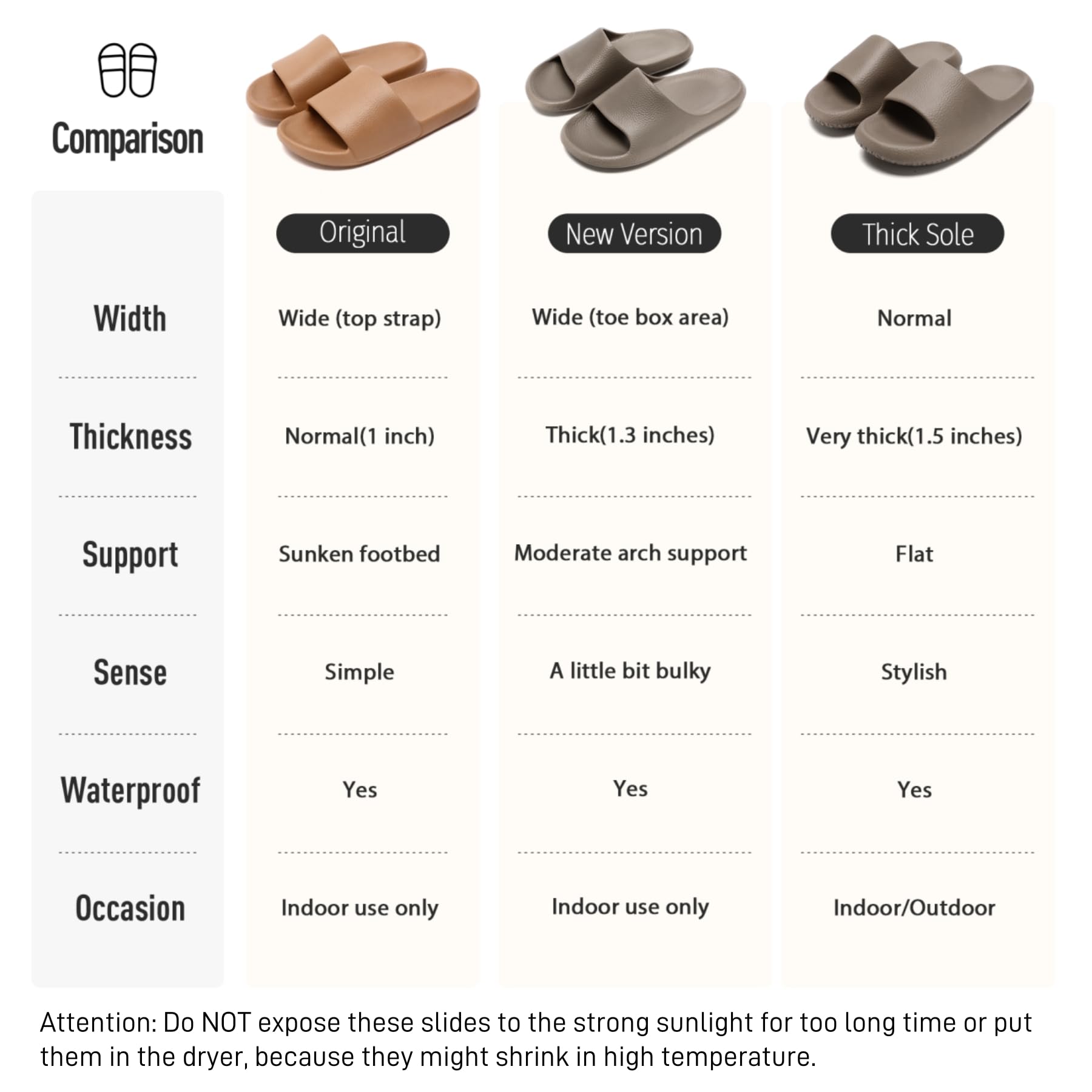 **Women's & Men's Quick-Drying House Slides - Unisex Cloud Shower Slippers, Comfortable Waterproof Slide Sandals for Indoor & Outdoor Use - Perfect for Bathroom, Poolside, and Lounging**