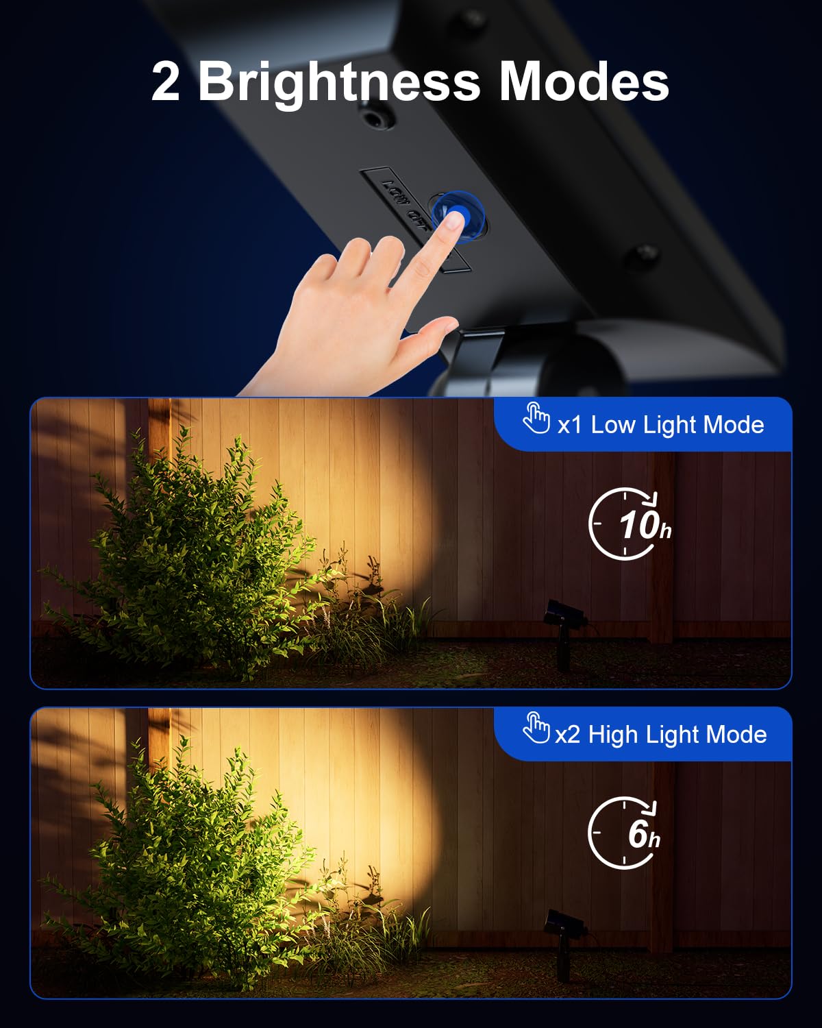Solar Powered Outdoor LED Spot Lights - Waterproof Landscape Lighting for Trees, Flags, Plants, Statues, Houses, Yards, Gardens & Pathways | Separate Solar Panel with 15.7ft Cable | Warm White Light (2-in-1) - Perfect for Garden Decoration, Patio Lighting & Home Security