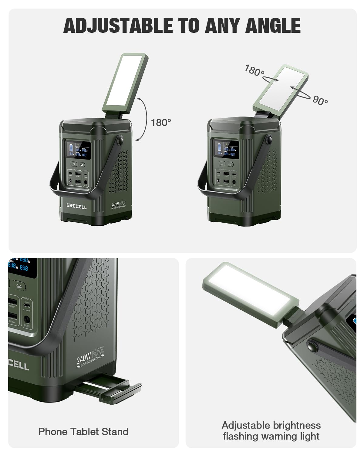 GRECELL 240W Portable Power Station - 153.6Wh Solar Generator with LiFePO4 Battery, 100W PD Fast Charging | Dual Way Charging for Camping, RV Trips, Emergency Backup & Home Use | Compact Design with Integrated Stand (Wall Charger Not Included)