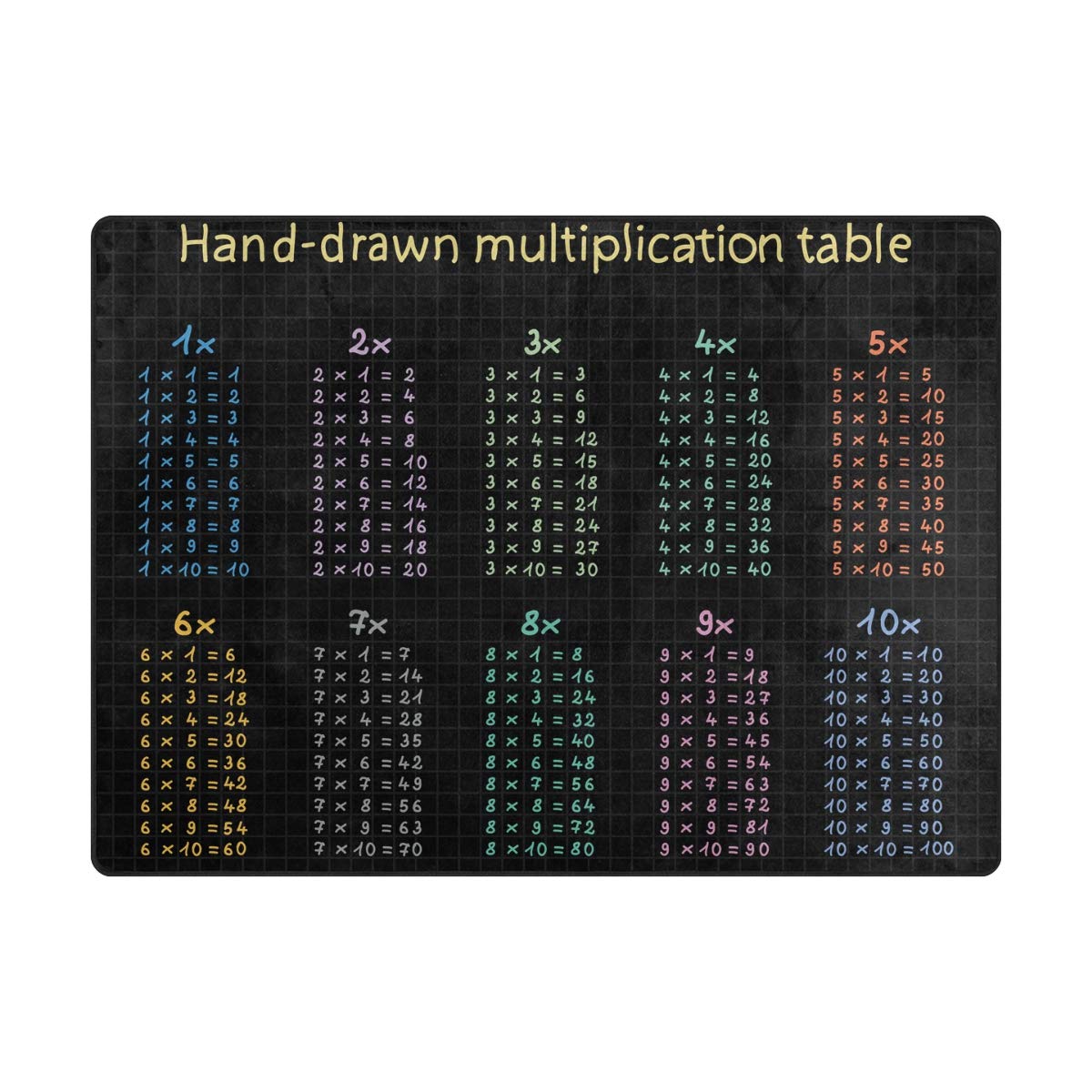 Large Machine Washable Multiplication Table Area Rug - Video Games Themed Floor Mat for Living Room, Dining Room, Kids Room, Play Room, and Classroom Decor