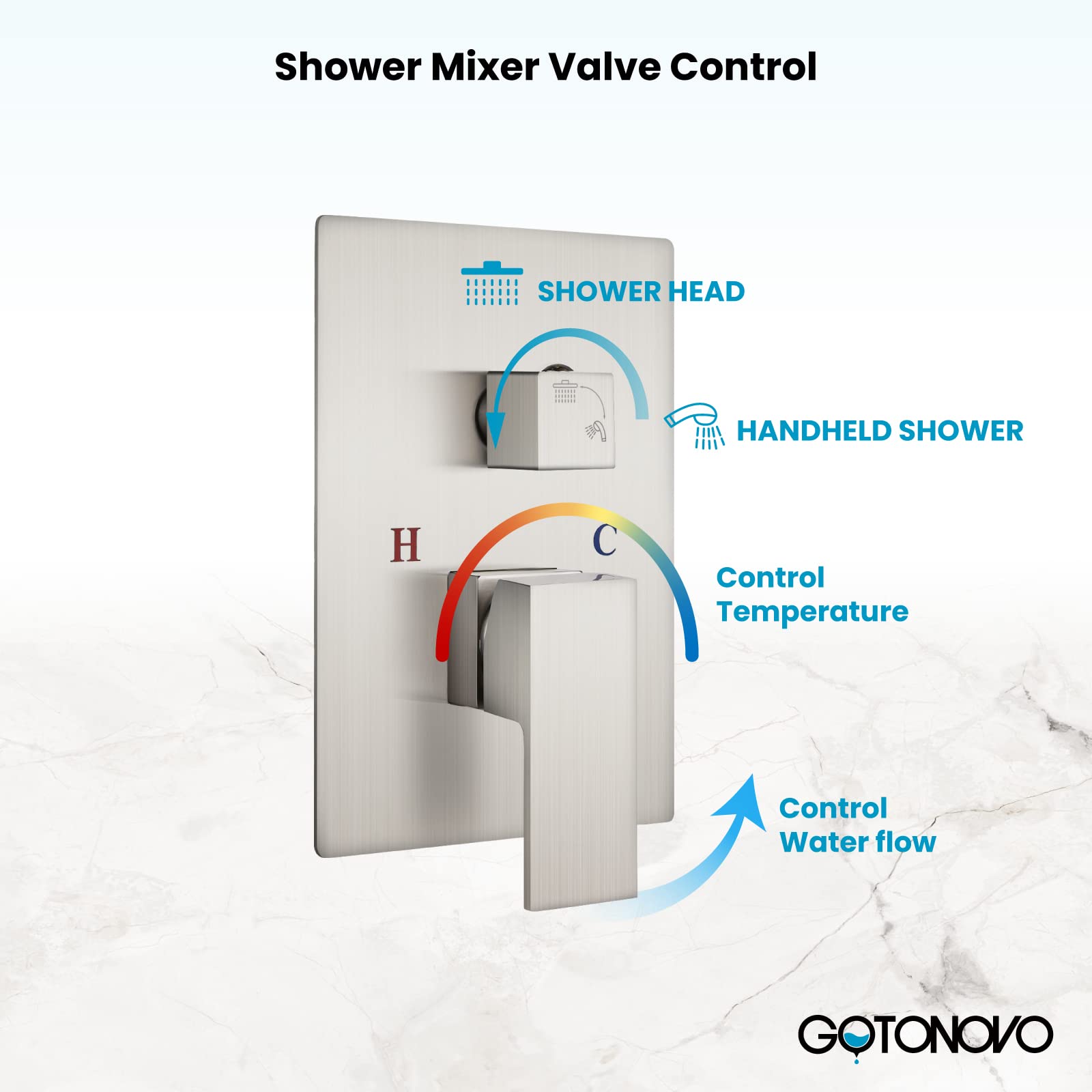 Gotonovo Rainfall Shower System - 10 Inch Square Shower Head with Handheld Spray & High Pressure Valve - Brushed Nickel Bathroom Faucet Set for Luxury Spa Experience at Home