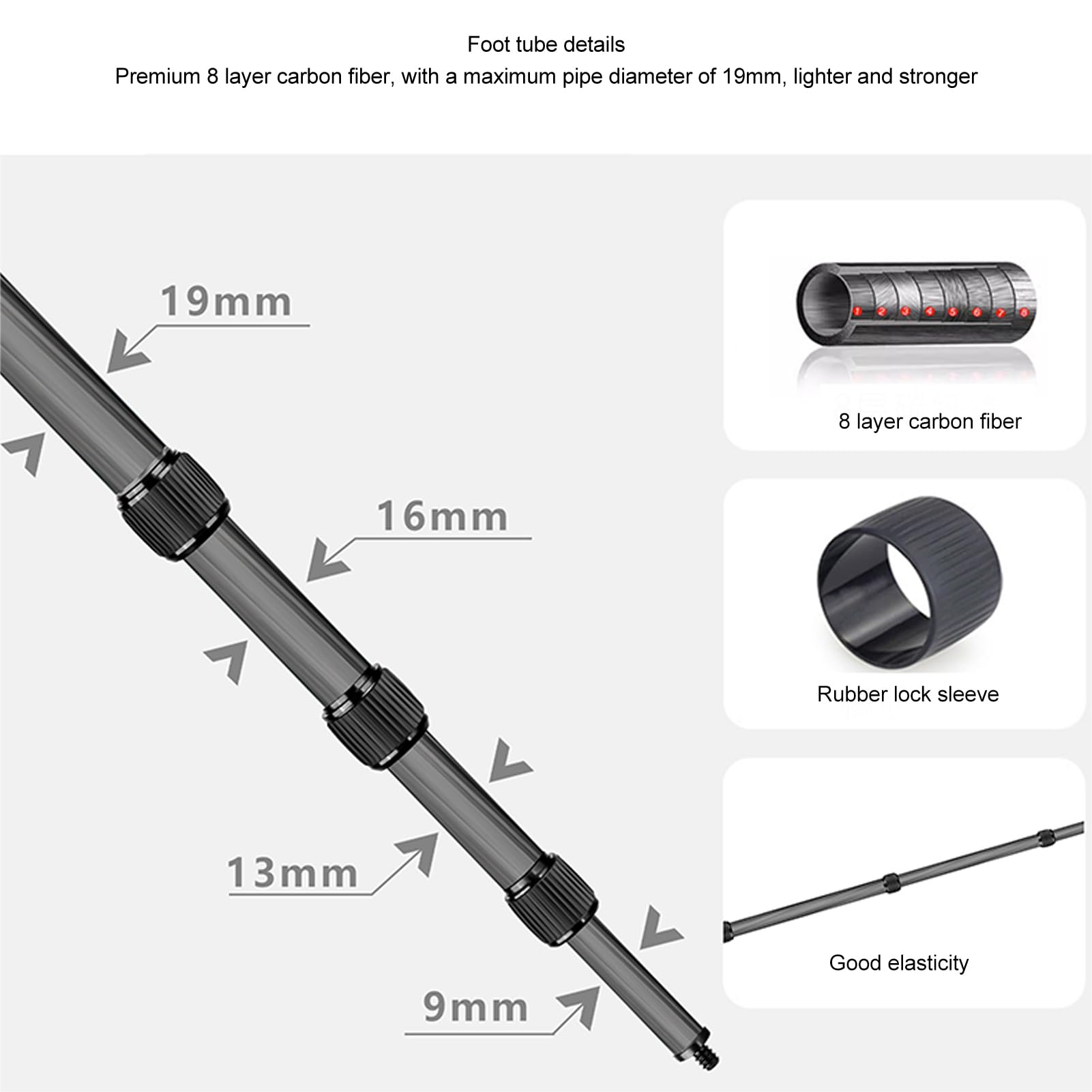Carbon Fiber 4-Section Telescopic Camera Extension Pole - Lightweight Monopod Selfie Stick with 1/4