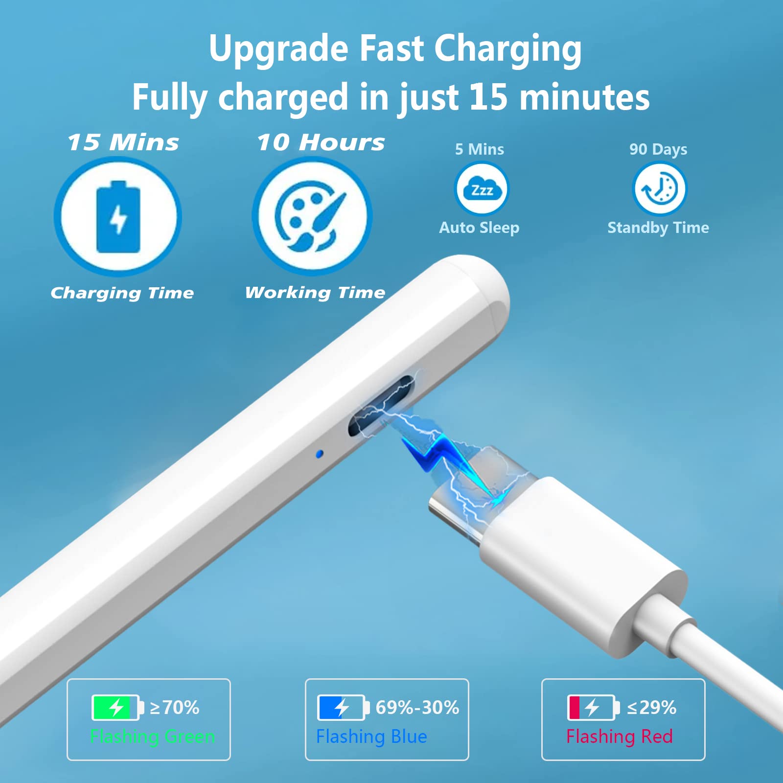 Fast Charging Stylus Pen for Apple iPad (2018-2024 Models) - Palm Rejection, Instant Response, Tilt Detection - Compatible with iPad 10/9/8/7/6, iPad Pro 12.9/11, Air 5/4/3, Mini 6/5 - Perfect for Drawing, Note-Taking & Digital Art