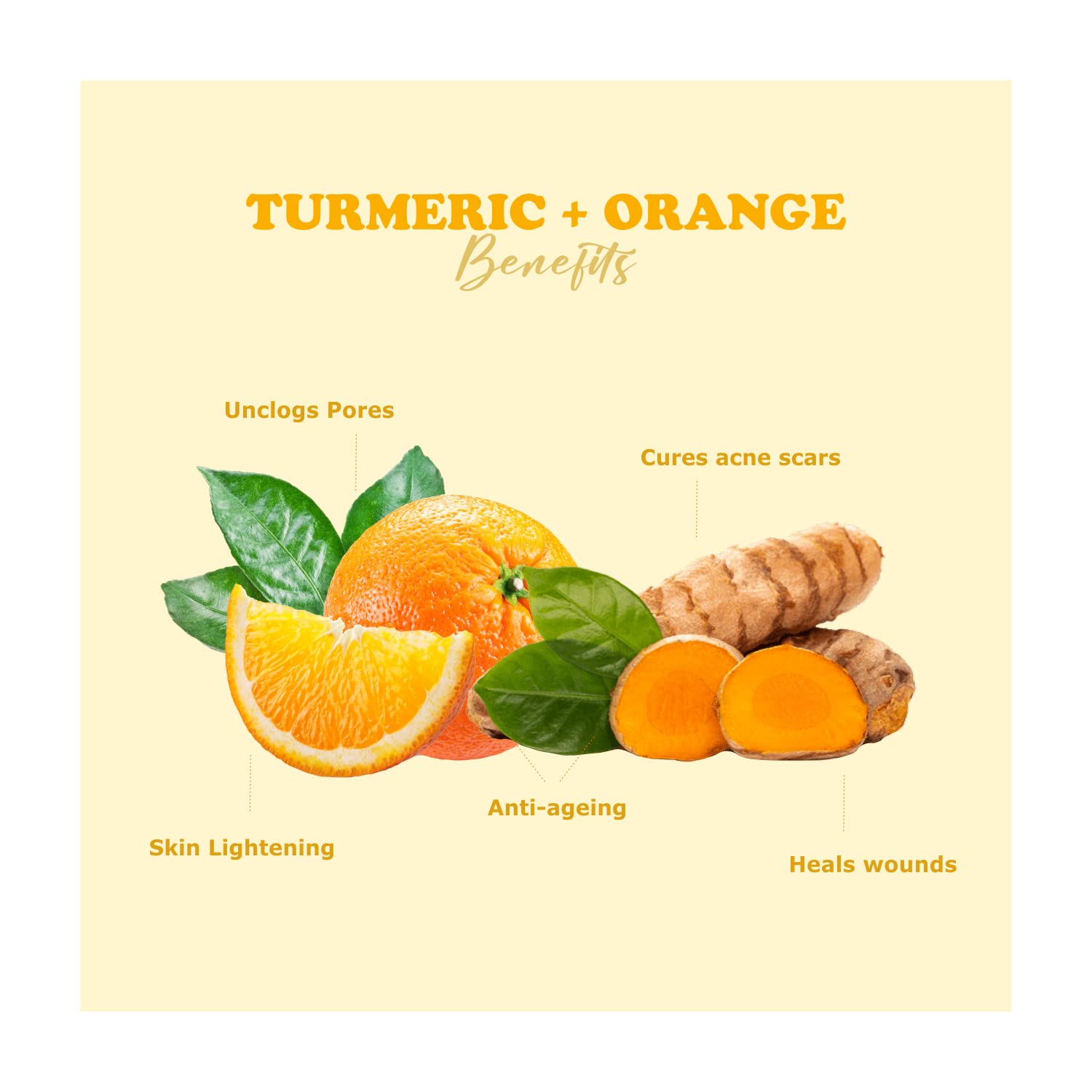 Organic Turmeric & Orange Face Brightening Powder - Reduces Pigmentation, Wrinkles & Scars | Natural Skin Care for All Skin Types | 75g (Pack of 2) | Perfect for Daily Glow Routine & Spa Treatments