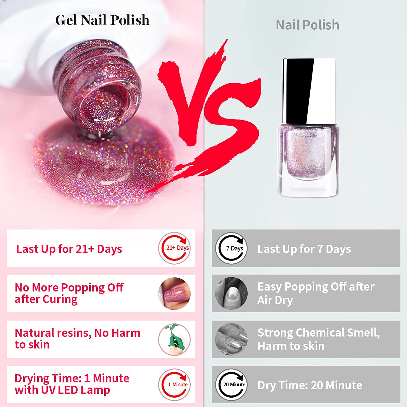 Holographic Black Soak Off UV Gel Nail Polish - 0.25 Fl.oz Nail Art Design Gel with Mirror Effect (Lamp Required) - Perfect for Salon, Home Manicures & Party Nail Designs