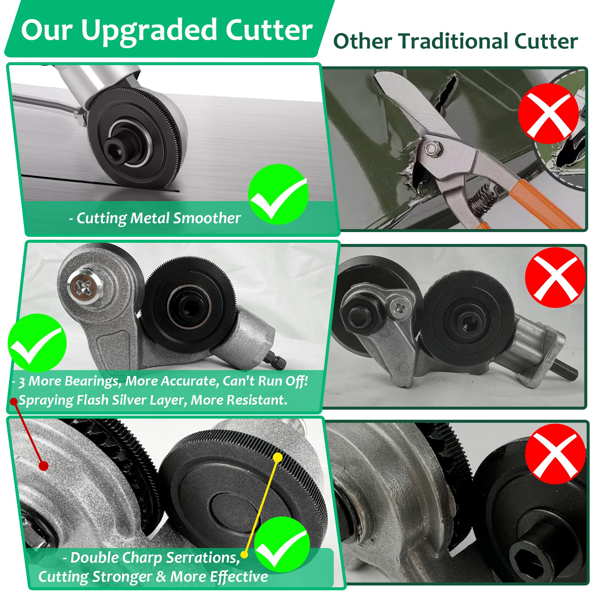 Upgraded Electric Drill Metal Sheet Cutter - Heavy Duty Plate Nibbler Attachment with Adapter for Cutting Iron, Aluminum & Steel - Perfect for HVAC, Roofing & DIY Metal Fabrication Projects (Black)