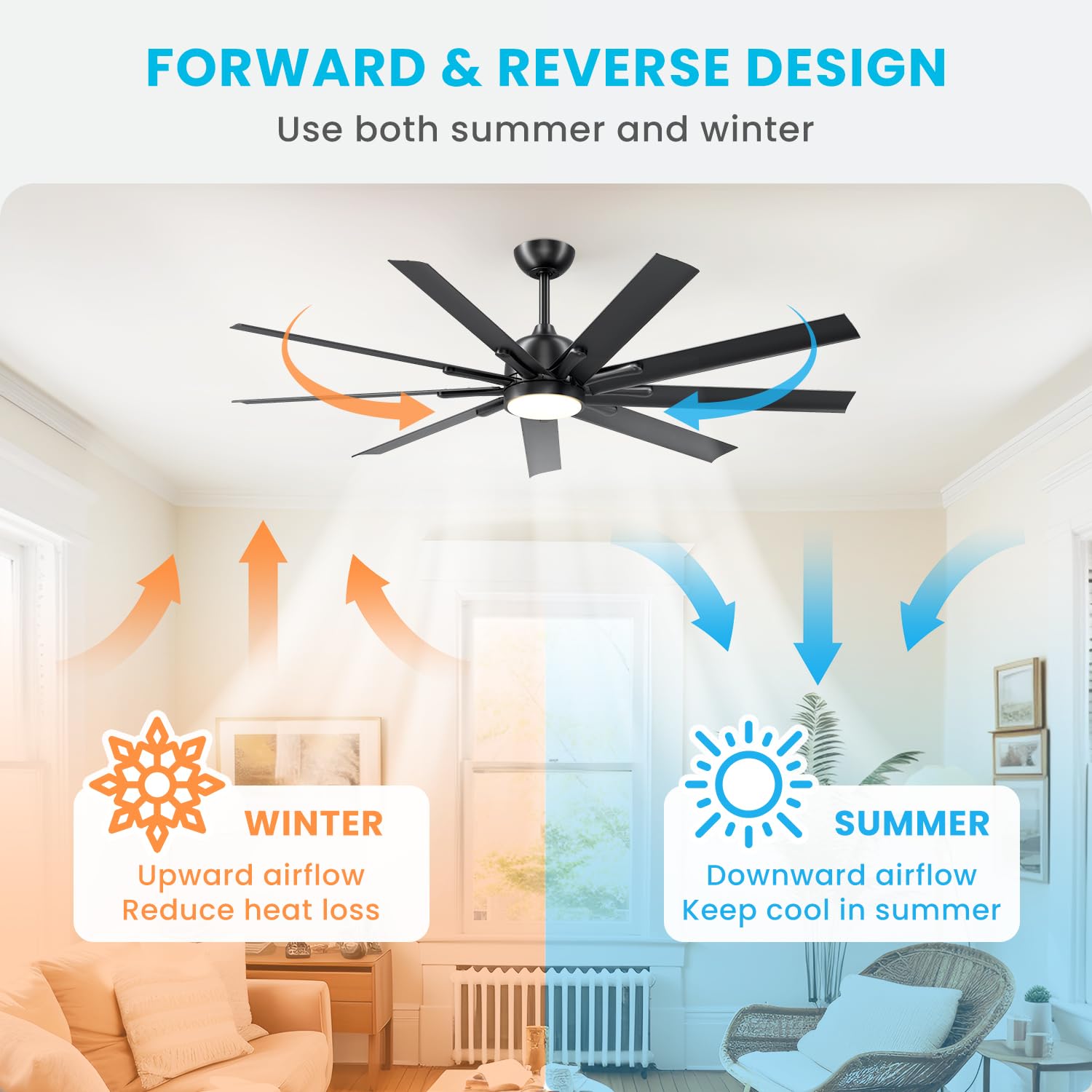 62 Inch Black Outdoor Ceiling Fan with Lights & Remote Control - 9 Blade Reversible DC Motor, Dimmable LED Light - Perfect for Bedrooms, Patios & Covered Porches