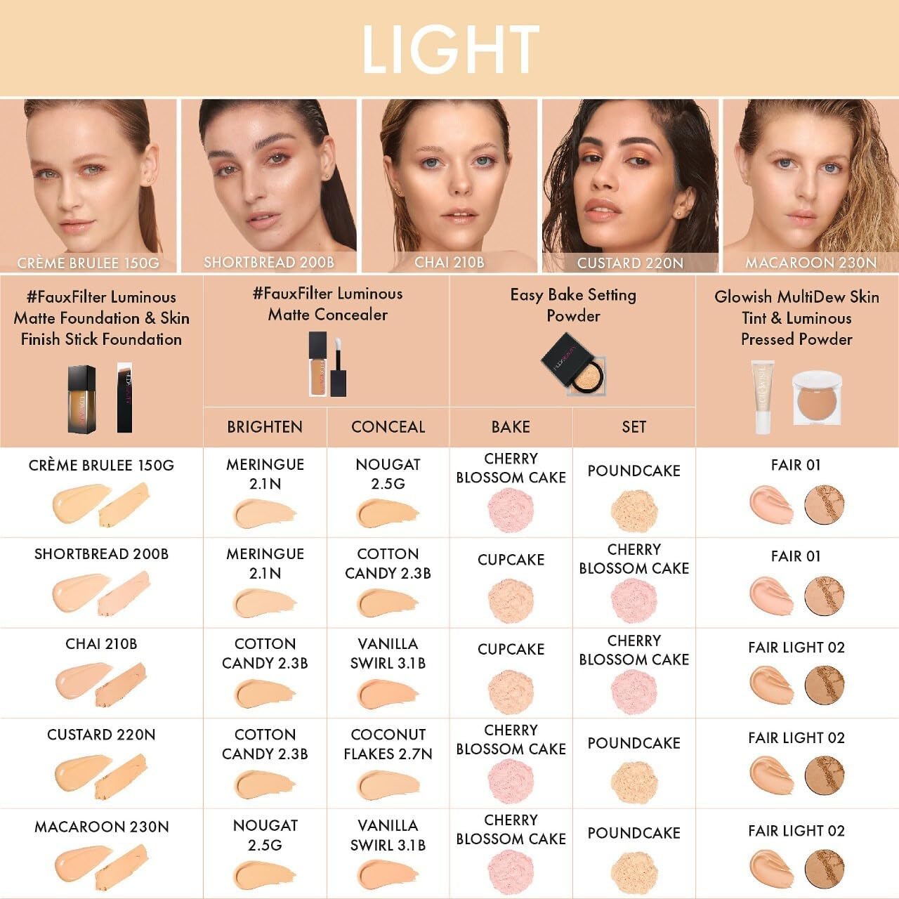 HUDA BEAUTY Easy Bake Loose Baking & Setting Powder - Cherry Blossom Scented, Oil Control & Pore Minimizing | Perfect for Makeup Setting & Under-Eye Baking | Vegan & Cruelty-Free