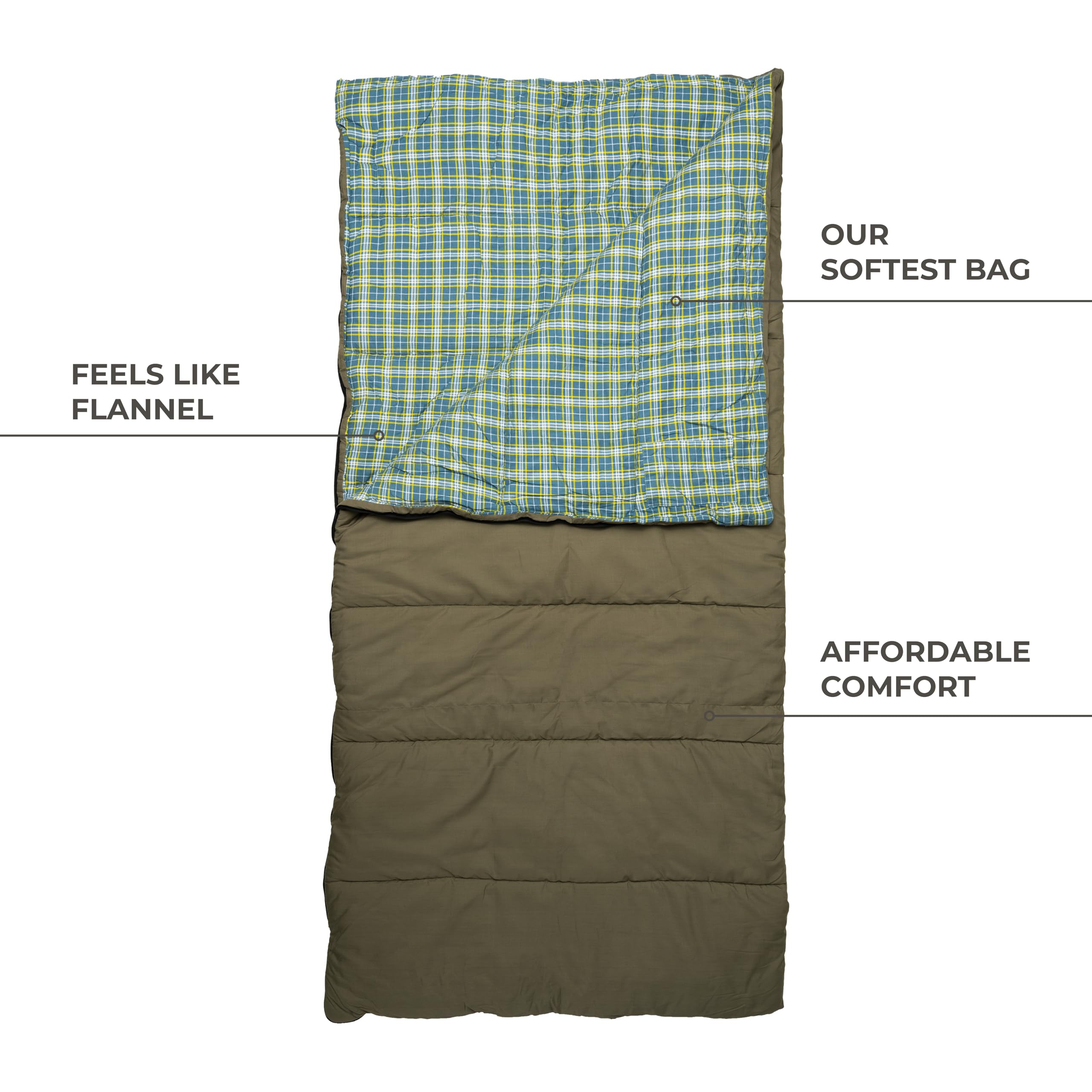 TETON Sports Evergreen -10°F to 35°F 4-Season Adult Sleeping Bag for Camping, Hiking, Hunting & Outdoor Adventures - Lightweight Warm Sleeping Bag for Extreme Cold Weather & Base Camp Use