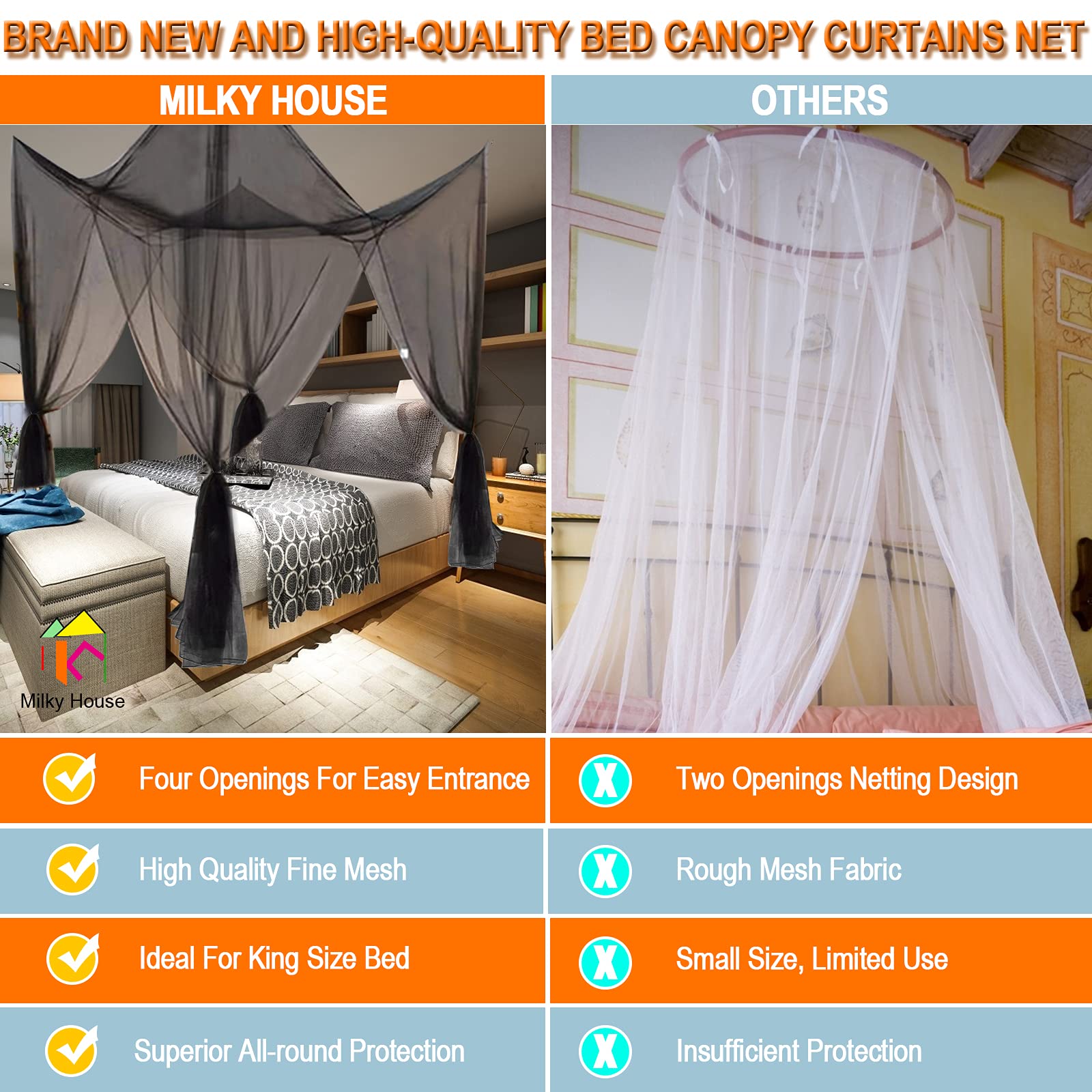 Queen Bed Canopy Tent - Black Mesh Netting for Girls & Adults - Bedroom Decor