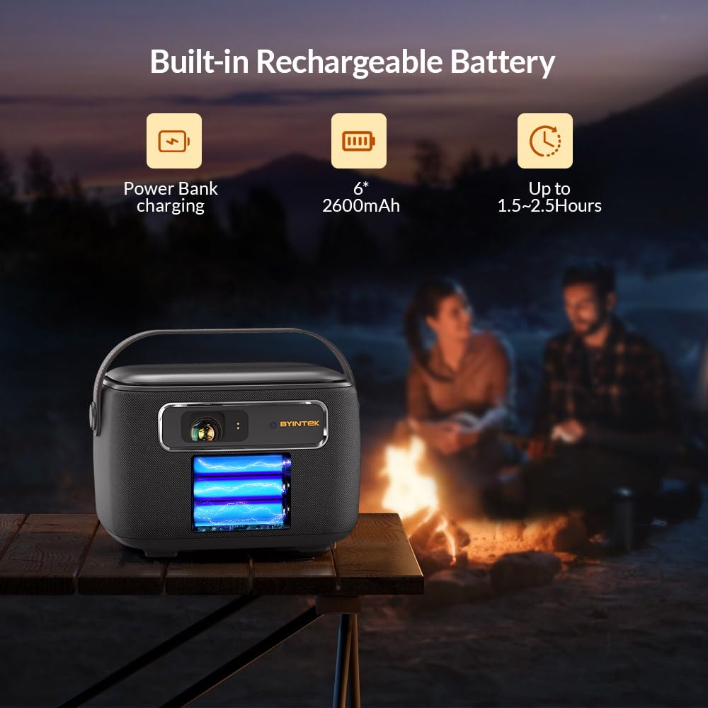 BYINTEK R20 Max Mini Projector - Smart WiFi DLP Projector with Android 11.0 | 15600mAh Battery | 3D Support | Portable Home Theater for Movies, Teaching & Outdoor Entertainment