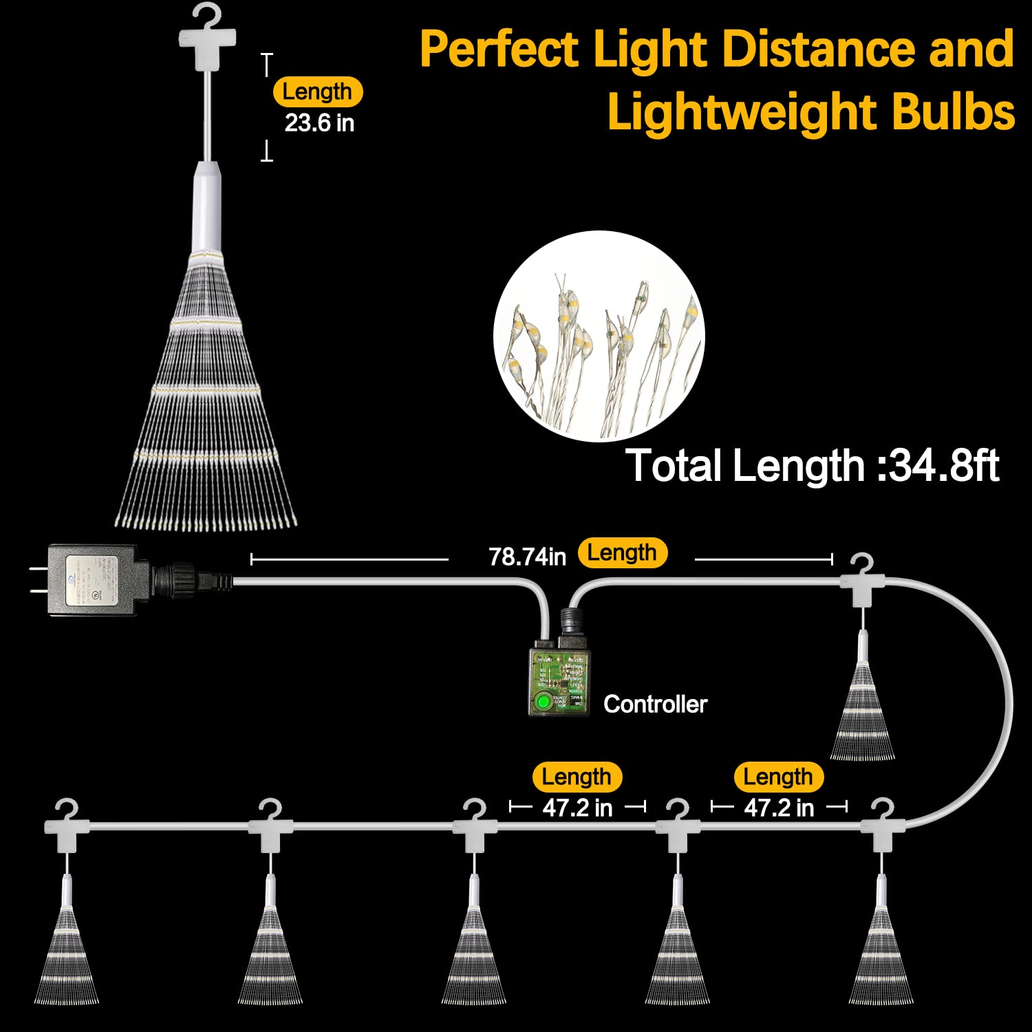 Firework Lights 6 Pack - 180 LED Copper Wire Starburst Fairy Lights with Remote, 8 Lighting Modes, Waterproof Outdoor Hanging Lights for Garden, Patio, Wedding & Party Decor