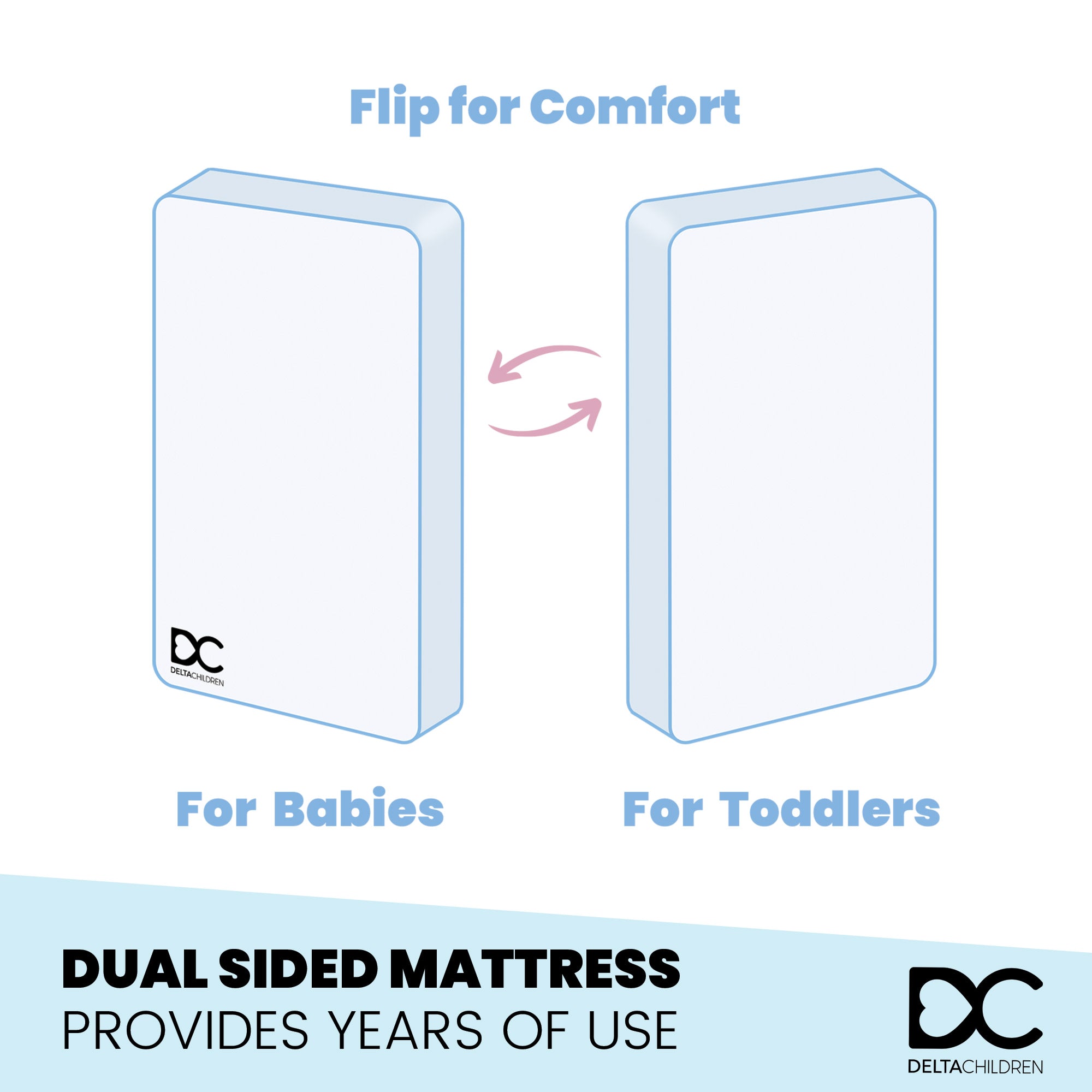 Breathable Baby Crib Mattress with Cloud Core - Hypoallergenic Toddler Mattress for Safe Sleep | Perfect for Nursery, Daycare & Travel