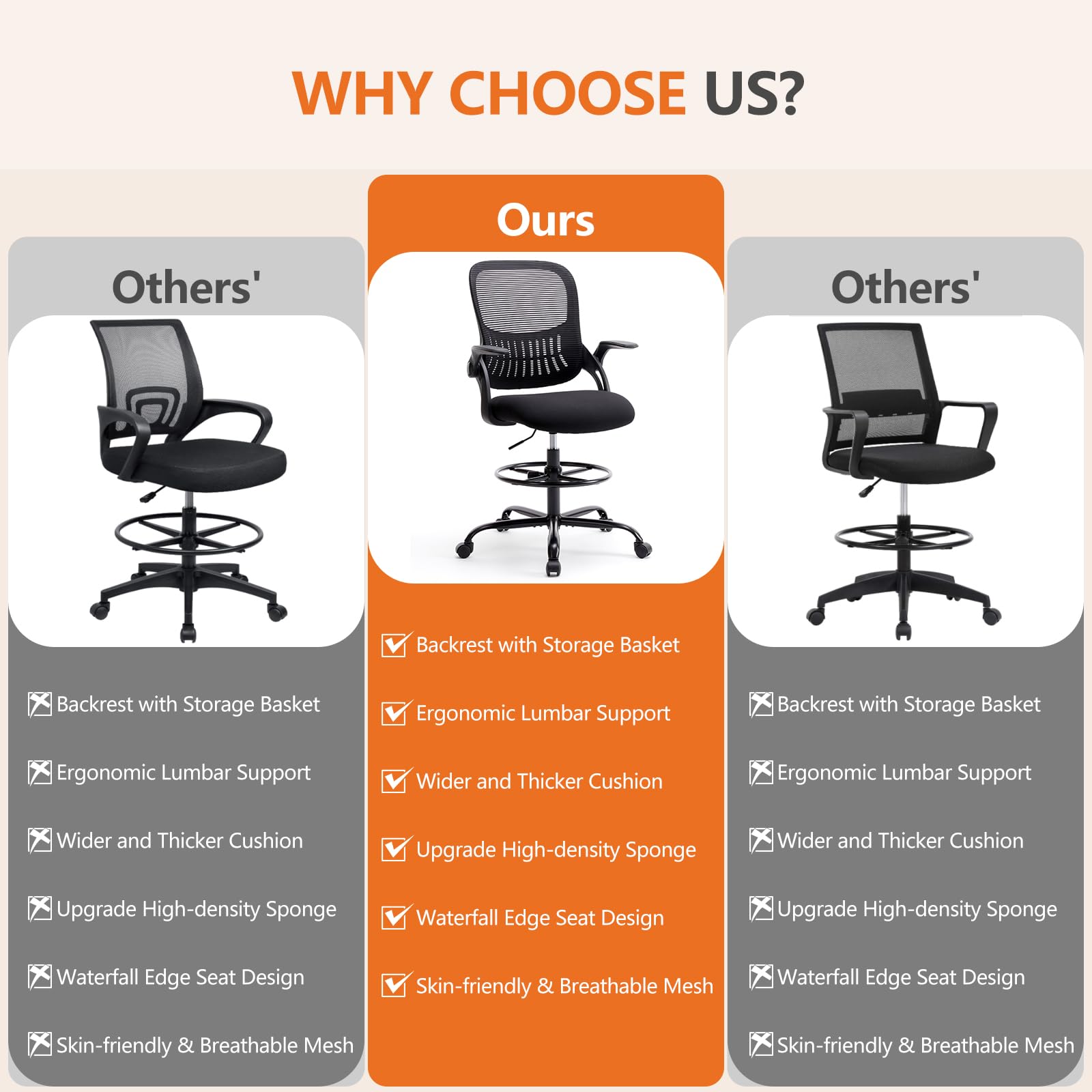 Ergonomic Adjustable Height Drafting Stool - Tall Office Chair with Lumbar Support, Flip-Up Arms & Footrest for Standing Desks, Computer Work & Home Office Use