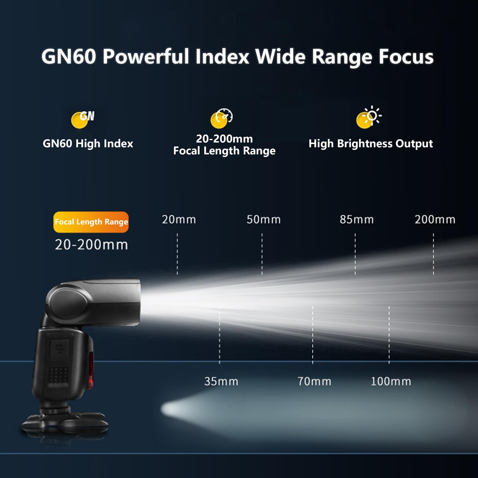 Godox V860II-N TTL Flash for Nikon DSLR Cameras - 2.4G Wireless GN60 Speedlite with 1/8000s HSS, Rechargeable Li-ion Battery (650 Full Power Flashes) - Perfect for Wedding, Portrait & Event Photography