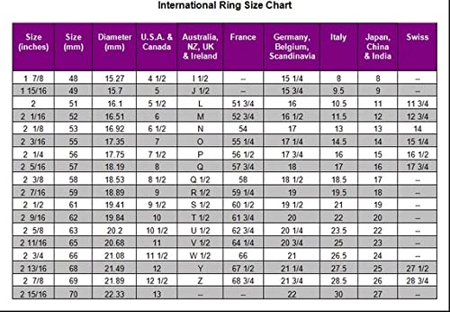 Elegant 925 Sterling Silver Spinner Ring for Women - Anxiety Relief & Meditation Jewelry, Fashionable Designer Spinning Band Ring, Perfect Christmas Gift for Her - Ideal for Stress Relief, Mindfulness Practice & Everyday Wear