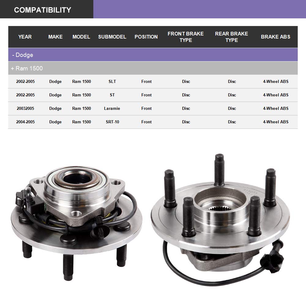 Replaces 515073 Front 5 Lugs Wheel Axle Bearing and Hub Assembly Compatible with 2002-2005 Ram 1500 - Wheel Hub and Bearing Kit (2 PCS) - Perfect for Off-Road Adventures and Heavy-Duty Towing