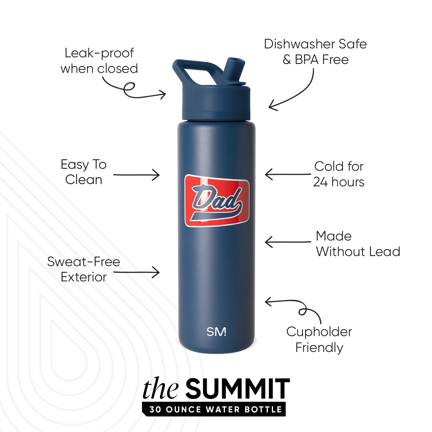 Summit Insulated Water Bottle with Straw Lid - Leakproof Stainless Steel Thermos for Hiking, Gym & Outdoor Activities