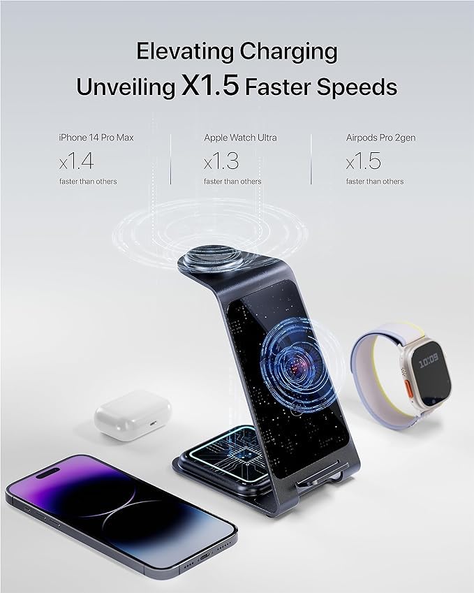 3-in-1 Wireless Charging Station for iPhone 16 Pro/16/16 Pro Max/15 Pro/15/15 Pro Max, Apple Watch 10/Ultra 3/SE/9/8/7/6/5/4/3/2 & AirPods 4/Pro/Pro 2/3 - Fast Charging Stand for Bedroom, Office & Travel (Jewel Purple)