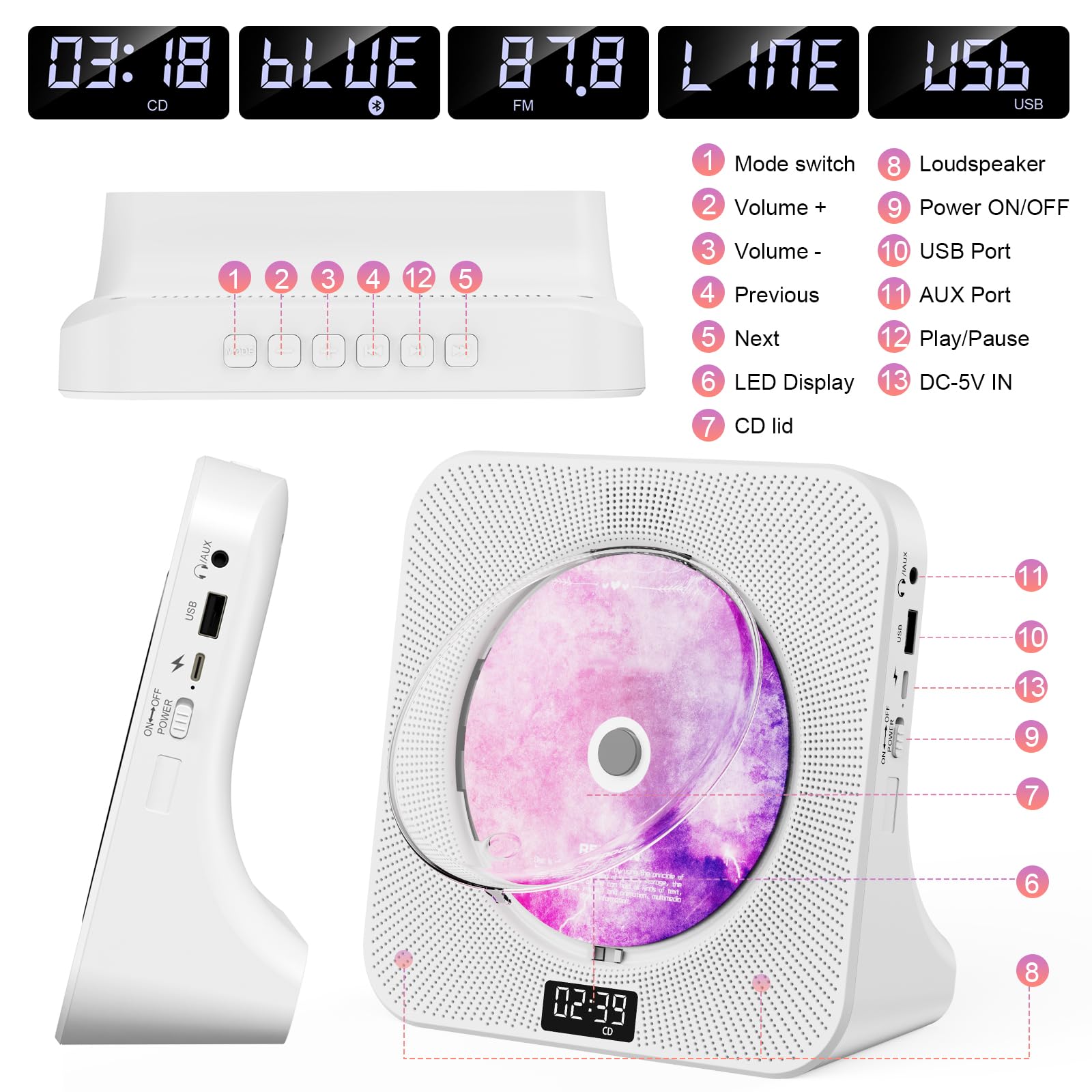 Lvcdodvd Bluetooth 5.0 Mini CD Player with Hi-Fi Sound, Remote Control, LED Display, Dust Cover, FM Radio, USB, AUX – Perfect for Home, Office, and Small Spaces