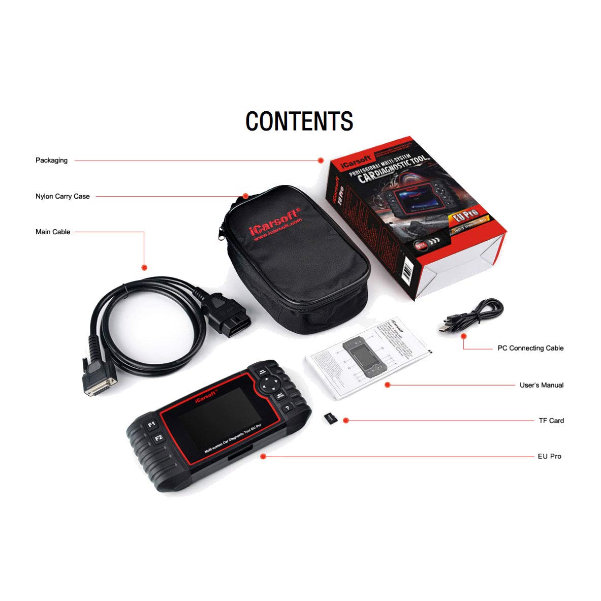 iCarsoft OBD II Diagnostic Scanner Tool EU Pro - Professional Car Code Reader for European Vehicles, Engine Fault Scanner for DIY Auto Repair & Maintenance