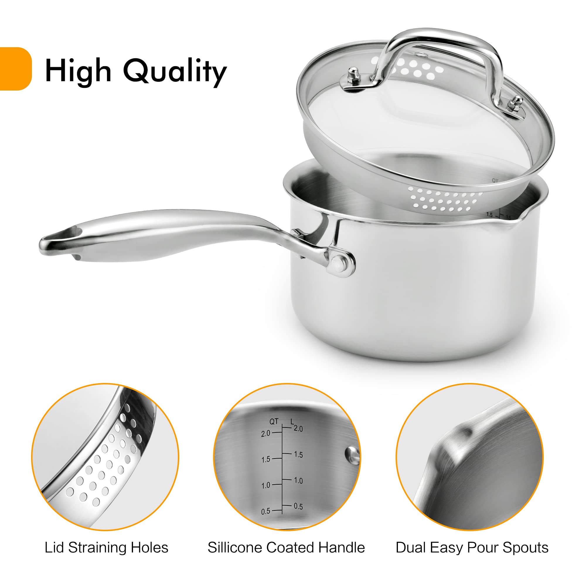 Premium 2.5 Quart Stainless Steel Saucepan with Tempered Glass Lid - Multipurpose Cooking Pot for Sauces, Soups & Stews - Ergonomic Handle for Easy Pouring - Perfect for Stovetop, Induction & Oven Cooking