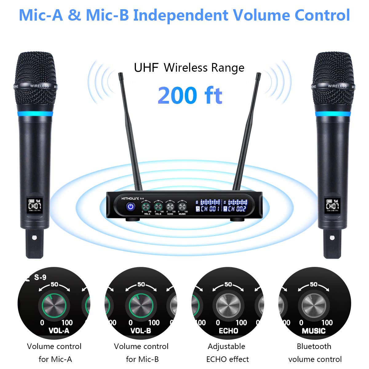 Professional S9 UHF Rechargeable Wireless Microphone System - Dual Wireless Mic with Bluetooth Receiver, Volume Control & ECHO - 200ft Range for Karaoke, Singing, Speech, Meetings, Church & Live Performances