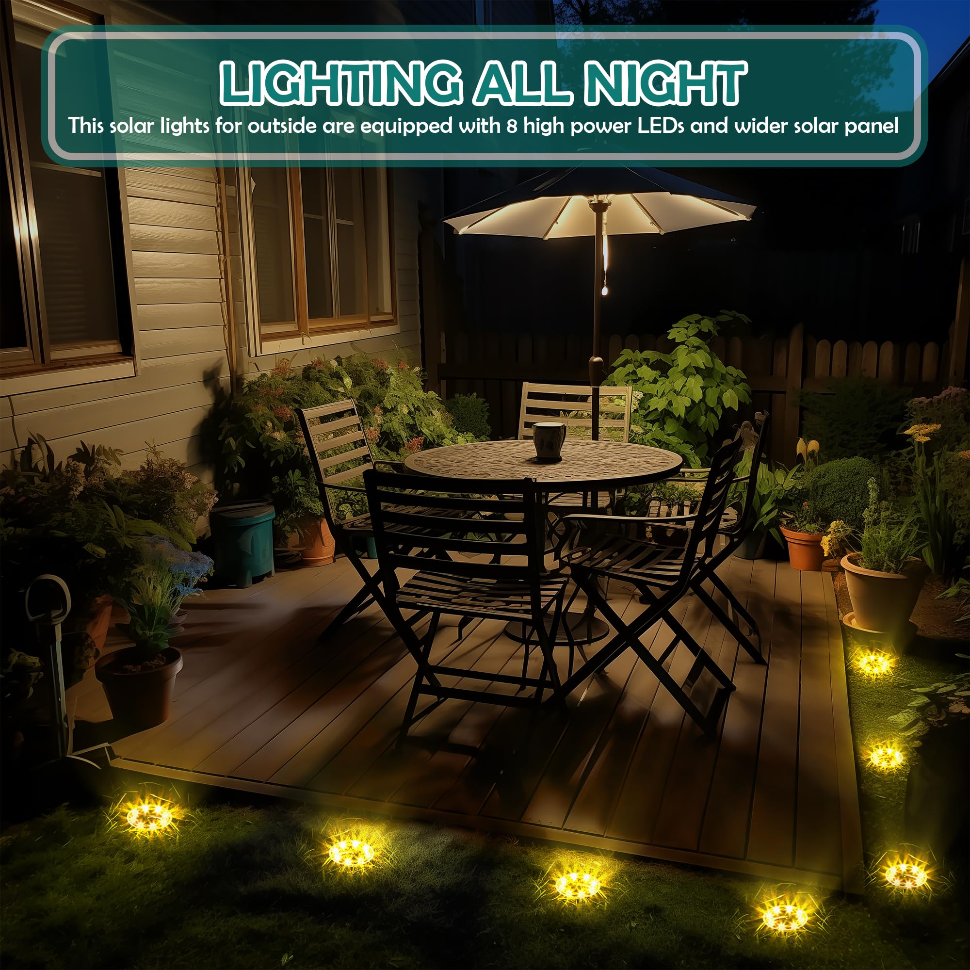 12 Pack Solar Ground Lights Outdoor Waterproof - Solar Pathway & Garden Lights for Patio, Yard, Driveway, Walkway - Warm White Landscape Lighting | Perfect for Backyard Decor, Garden Pathways & Nighttime Safety