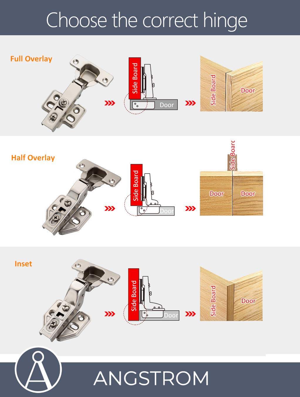 ANGSTROM 2-Pack Frameless Soft-Close Cabinet Hinges - European Style Concealed Hinges with 2D Adjustable Clip-On Design for Inset Cabinets | Perfect for Kitchen, Bathroom & Furniture Installation