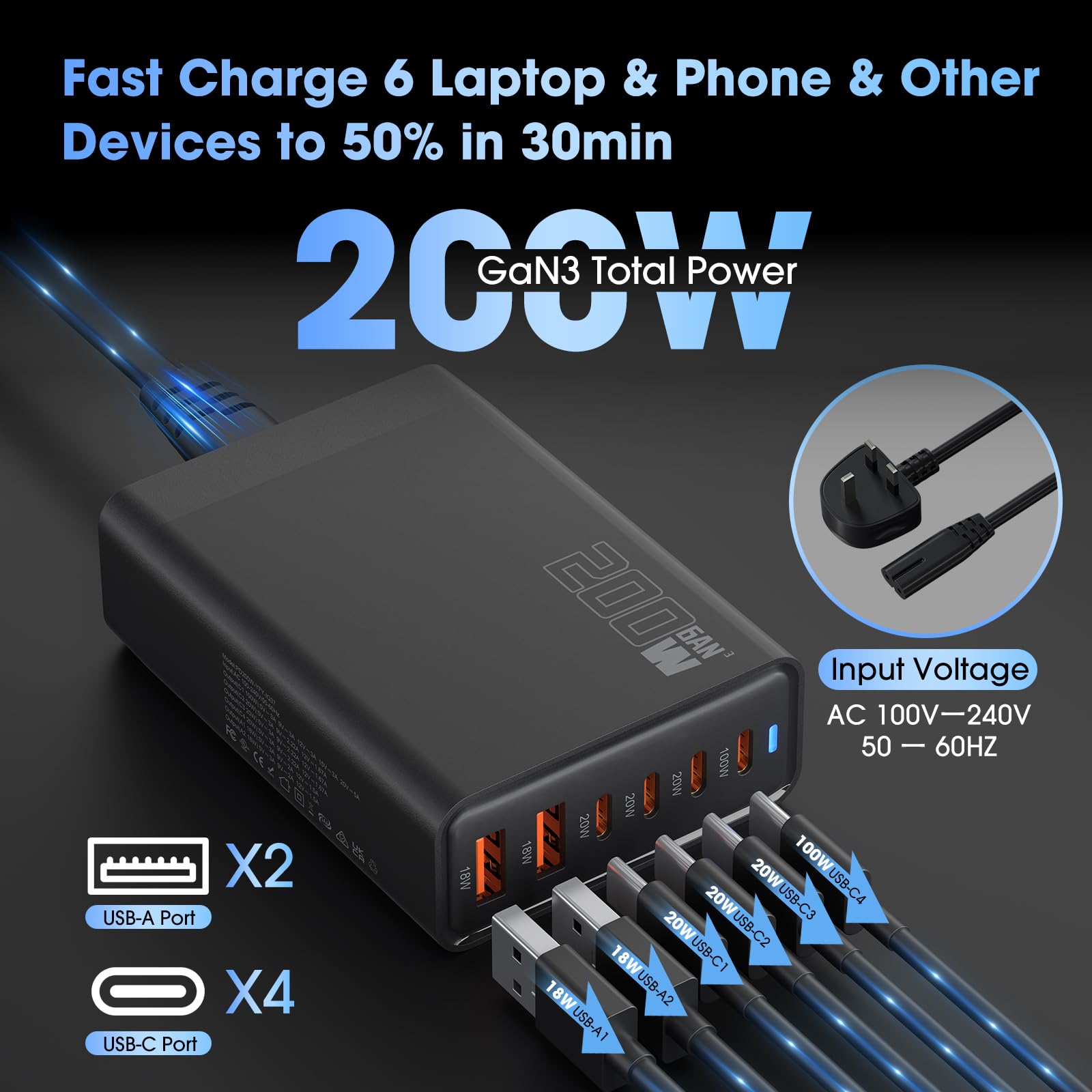 200W USB C Fast Charger Plug, 6-Port GaN III Charging Station with PD 100W/65W/44W/20W & QC 18W - Compatible with MacBook Pro/Air, Dell XPS, iPhone 15/14/13, iPad, Steam Deck - Perfect for Home, Office & Travel Charging Multiple Devices Simultaneously