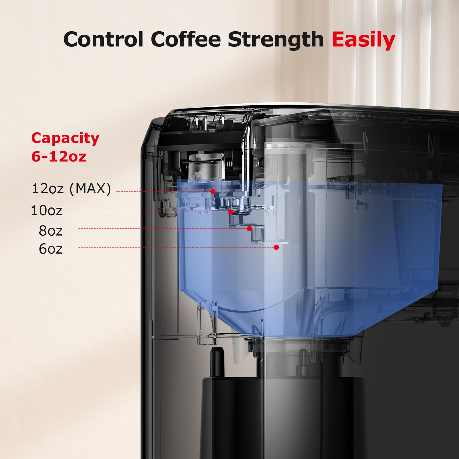 Bonsenkitchen Single Serve Coffee Maker for K-Cups, Fast Brewing & Space Saving - Perfect for Home & Office