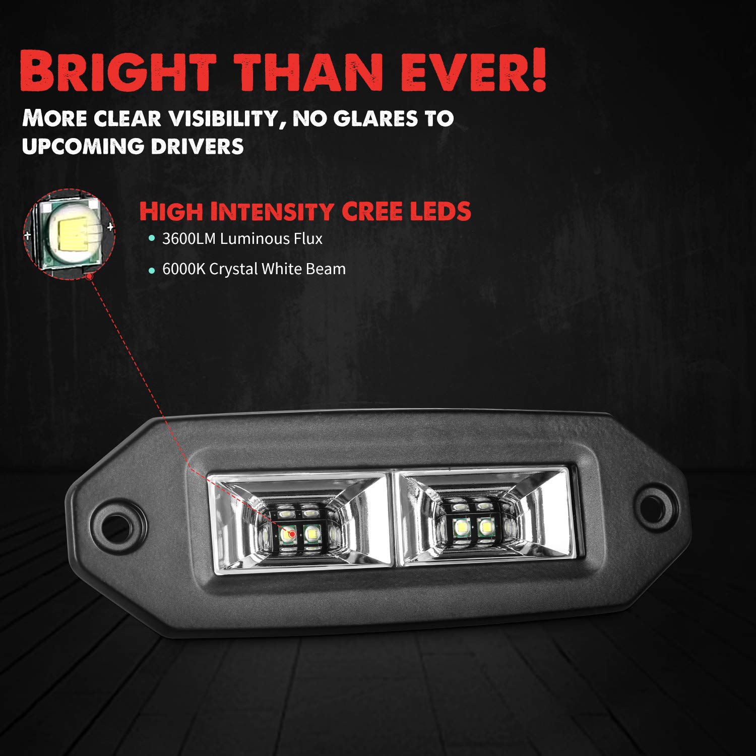 EBESTauto 40W Flush Mount LED Pods - Waterproof Off-Road LED Work Light Bar for ATV, UTV, SUV, Truck & Boat - Perfect for Bumper Mounting, Driving & Backup Lighting in Low Visibility Conditions