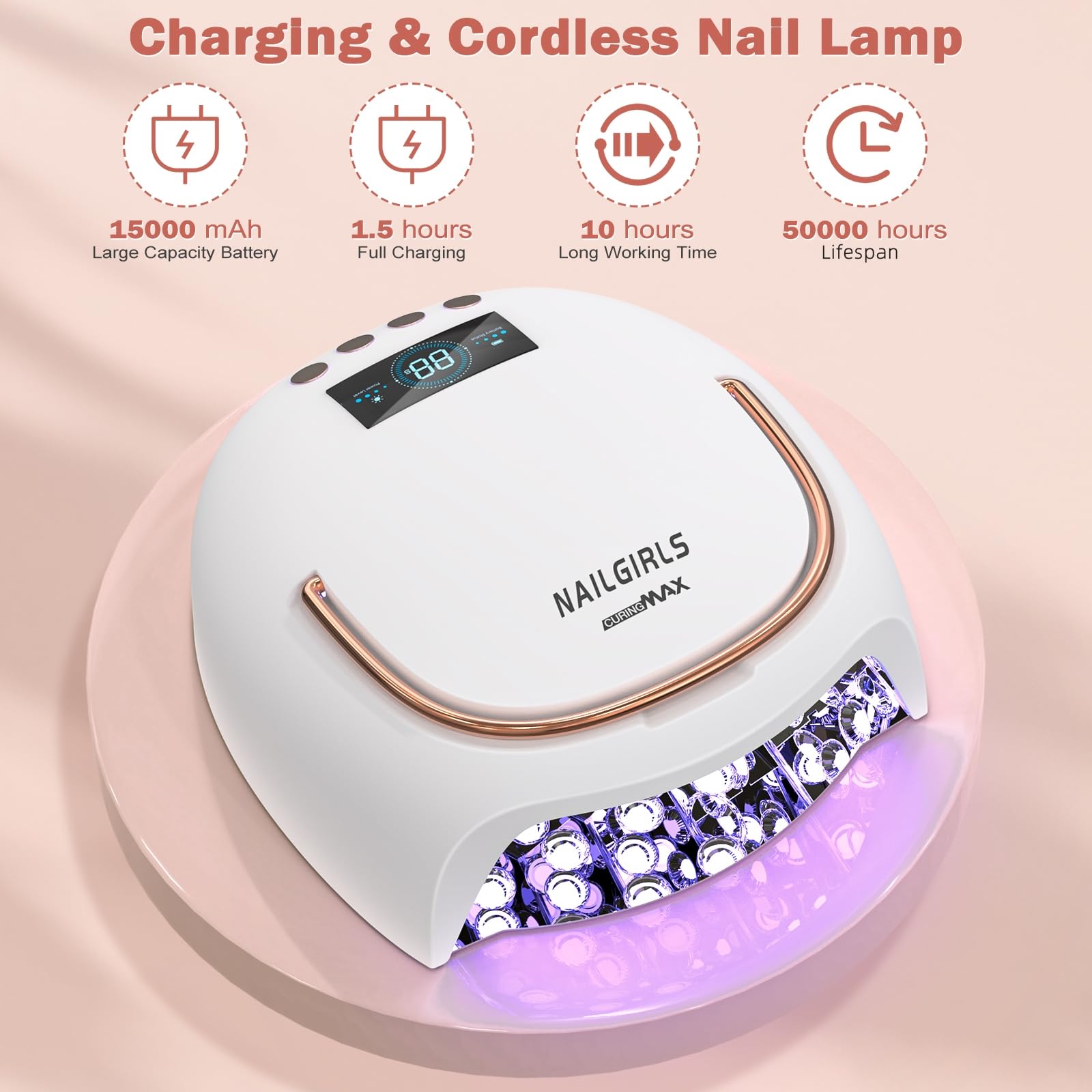 NAILGIRLS 80W Cordless UV Nail Lamp, Rechargeable Gel Polish Dryer with Auto Sensor & LCD Display, 4 Timer Settings, Fast Curing Light for Professional Salon & Home Manicure