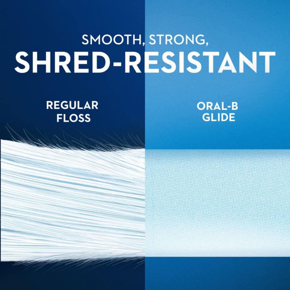 Oral-B Glide Complete Floss Picks with Scope Outlast Mint Flavor - 75 Count | Dental Flossers for Teeth Cleaning & Plaque Removal | Perfect for Travel, Home & Office Use