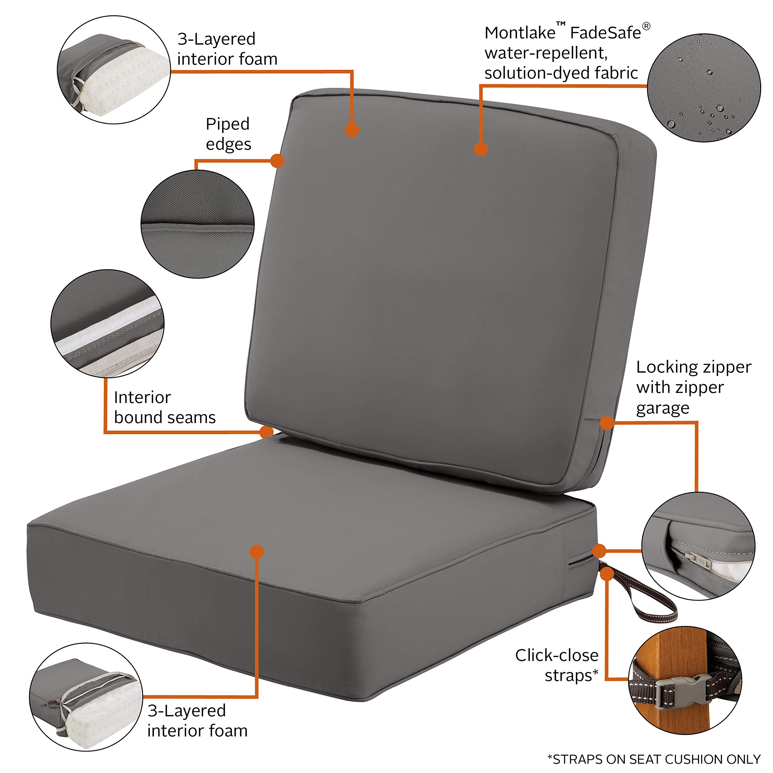 Classic Accessories Montlake FadeSafe Patio Seat & Back Cushion Set - 23x23x5 Inch Seat & 21x20x4 Inch Back - Light Chargray Water-Resistant Outdoor Furniture Cushions for Patio Chairs, Deck, Garden & Poolside Lounge