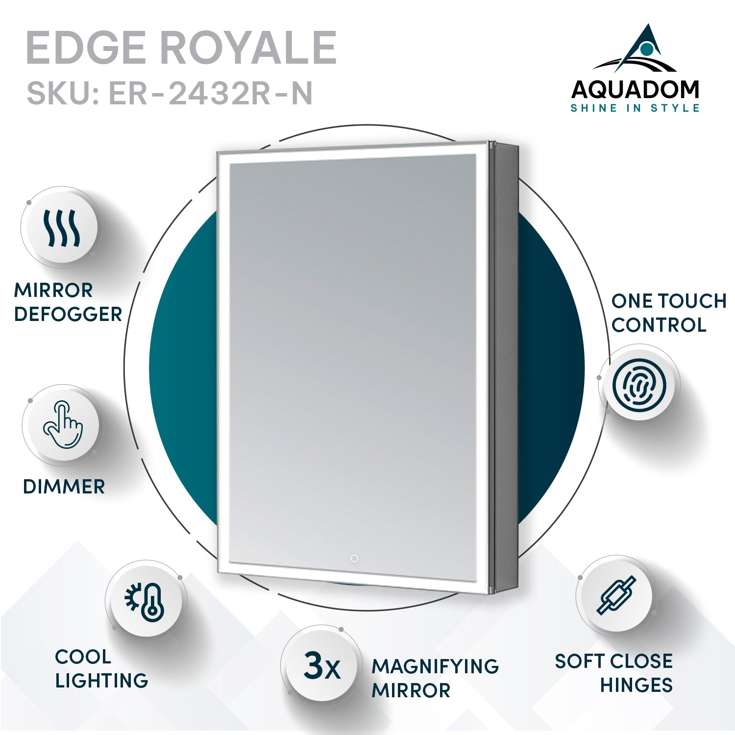 Aquadom Edge Royale 24x32 Inch LED Lighted Bathroom Medicine Cabinet with Mirror - Right or Left Hinge - Perfect for Modern Bathrooms, Vanities & Home Decor