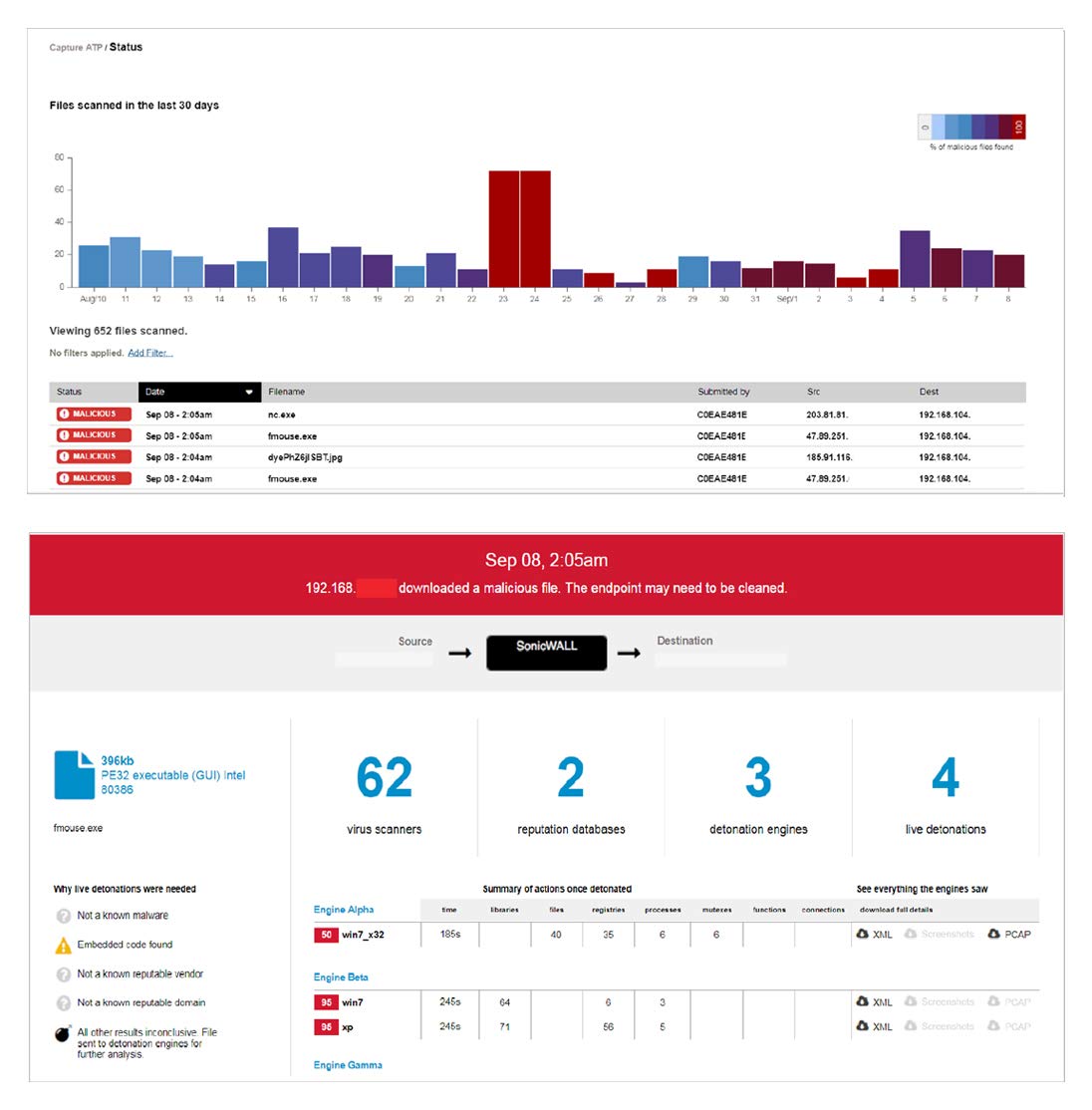 SonicWall TZ270W 1 Year Capture Advanced Threat Protection Service Suite (02-SSC-6667) - Advanced Cybersecurity for Small Business Networks & Remote Work Protection