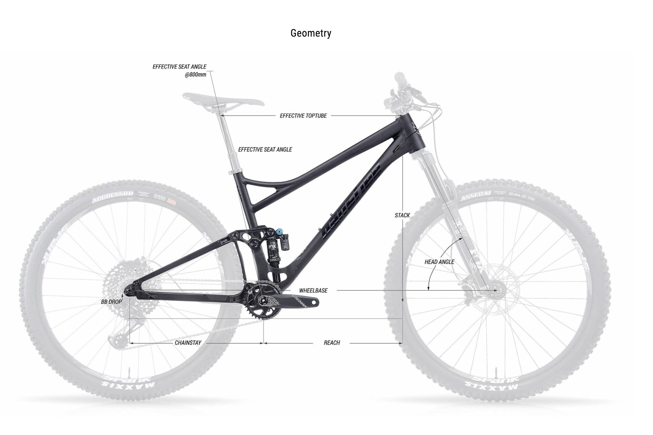 Banshee Phantom V3.2 Mountain Bike Frameset - Stealth Black | Lightweight & Durable MTB Frame for Trail & Enduro Riding