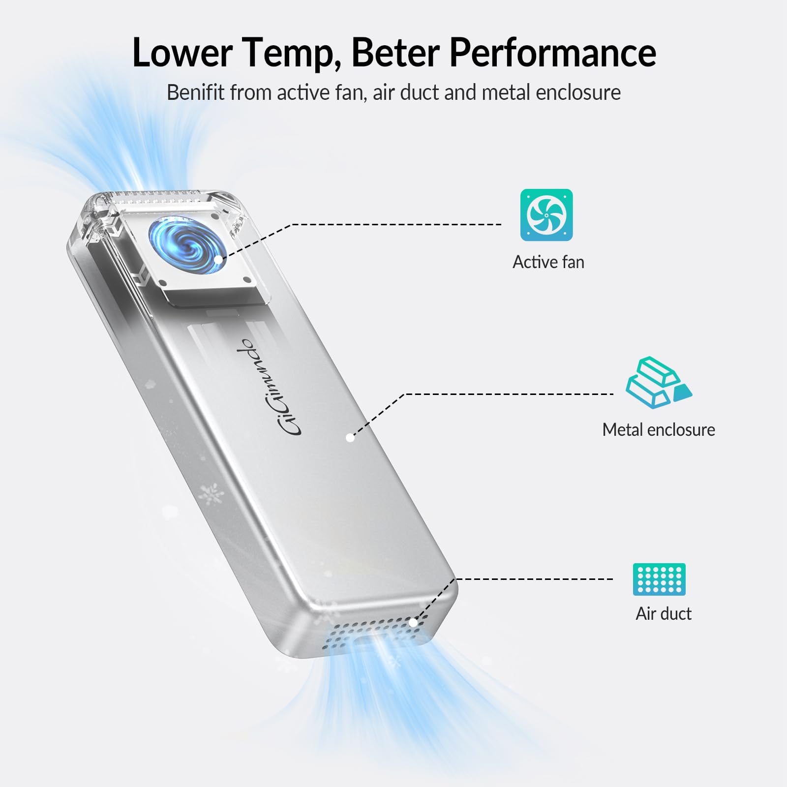 **G40 USB4 40Gbps Portable SSD 512GB - High-Speed External SSD with CNC Aluminum Body & Active Cooling Fan | Ultra-Fast 3200MB/s Transfer for Content Creators, Photographers & Gamers | Perfect for 4K Video Editing, Gaming & Large File Storage**