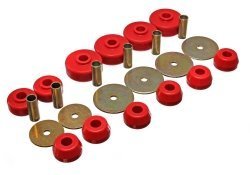Energy Suspension 8.4101R Control Arm Bushing Mount - High Performance Polyurethane Replacement for Improved Handling & Durability - Perfect for Off-Road, Racing & Daily Driving Vehicles