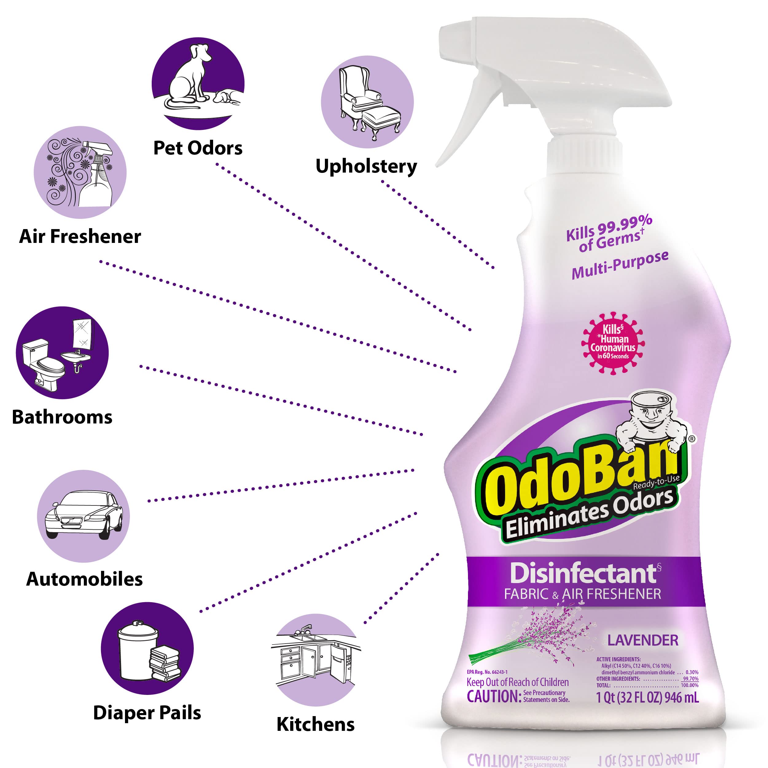 OdoBan Ready-to-Use Disinfectant & Odor Eliminator Spray - 4 Pack (32oz Each) | Lavender Scent | Kills Germs & Freshens Air | Perfect for Home, Office & Gym Cleaning
